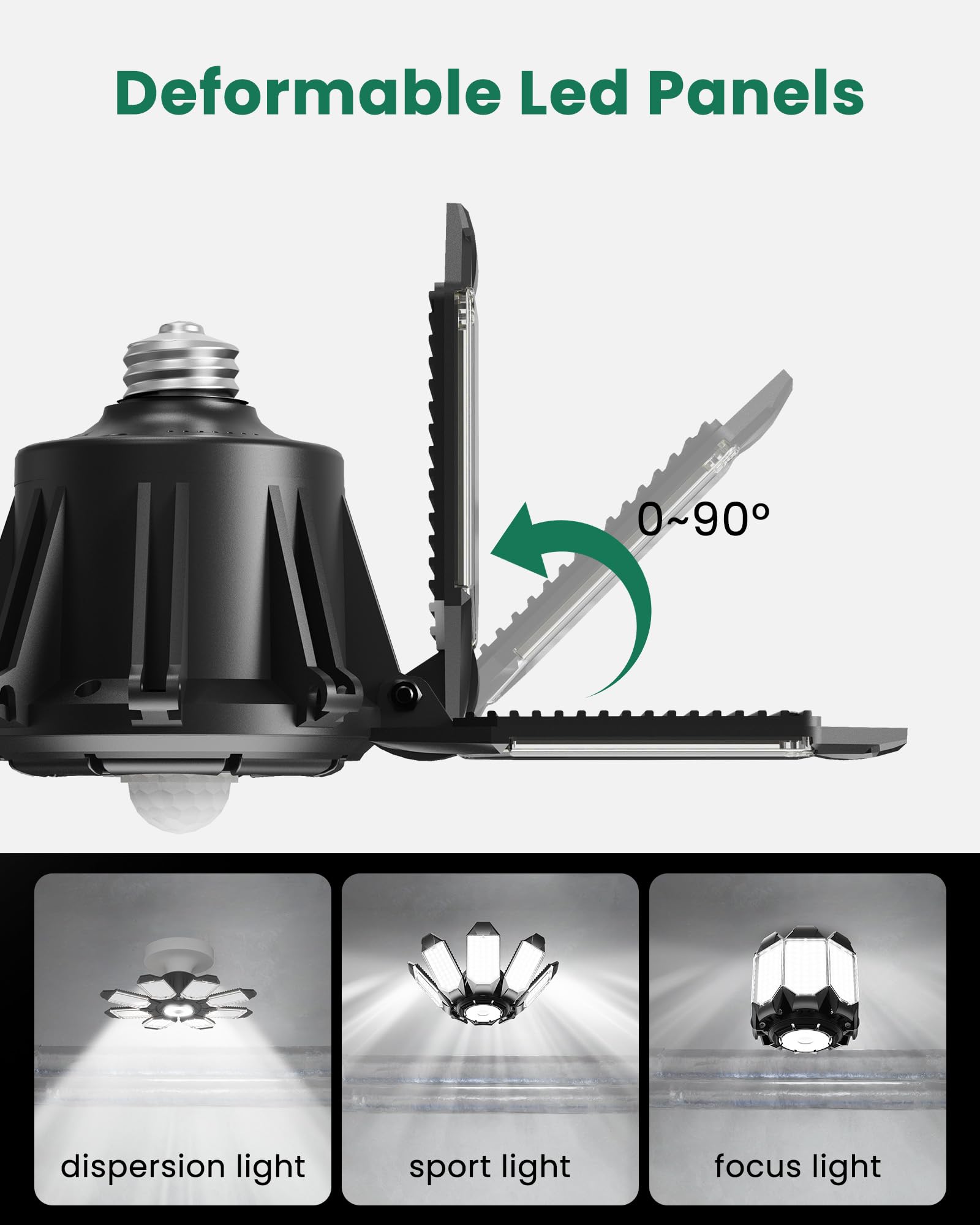 Craftersmark 300W Motion Sensor Garage Light, 30000Lm Led, 2Pack Deformable Indoor Lighting