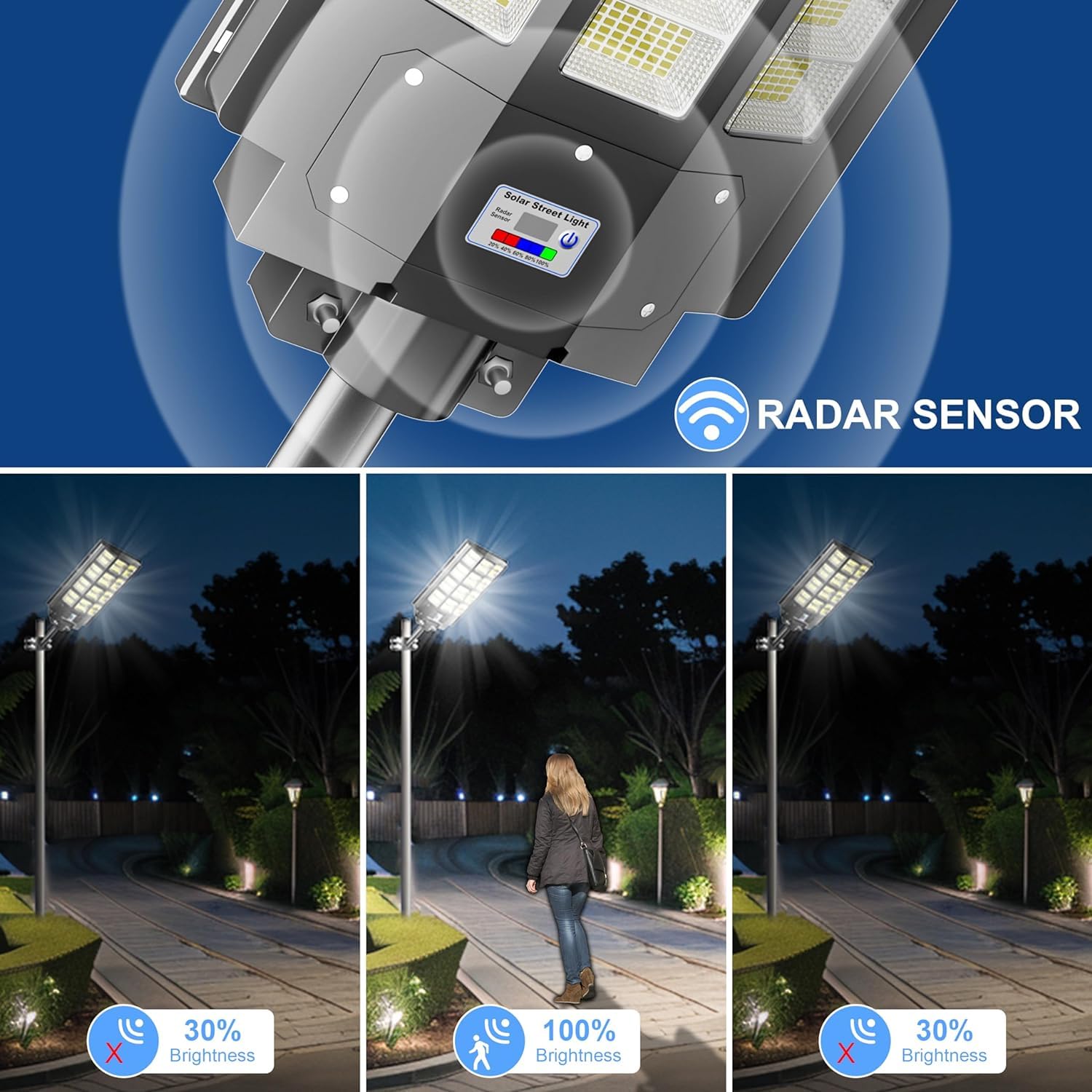 Xcqmhf 2-Pack Solar Street Light Dusk To Dawn 3200W, 480000Lm, 7000K Brightness, Ip67 Waterproof, Motion Sensor, Lights Outdoor