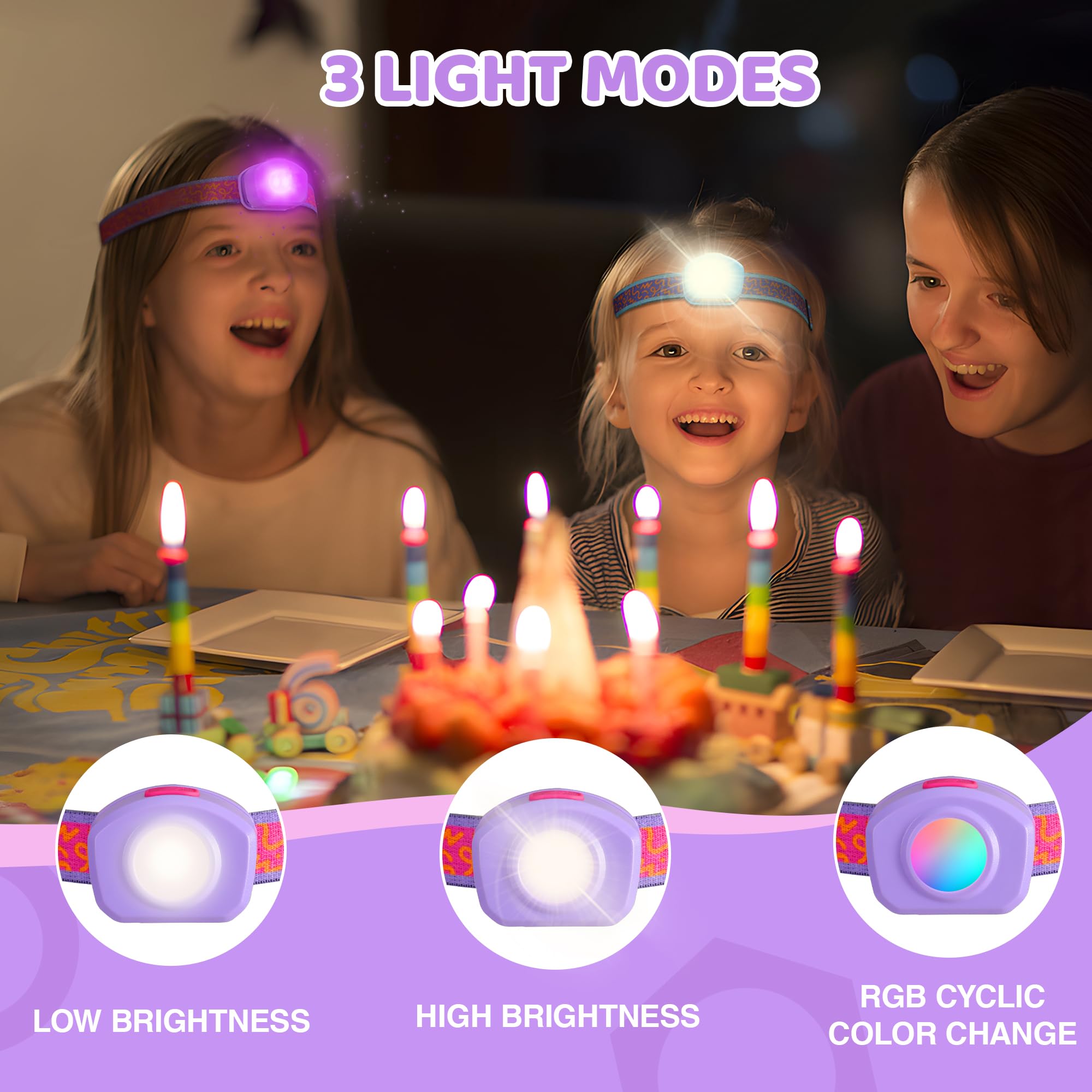EverBrite LED Headlamp for Kids, Rechargeable with RGB Mode, Adjustable Headband, Multicolor, Model E021057, Sweety Color