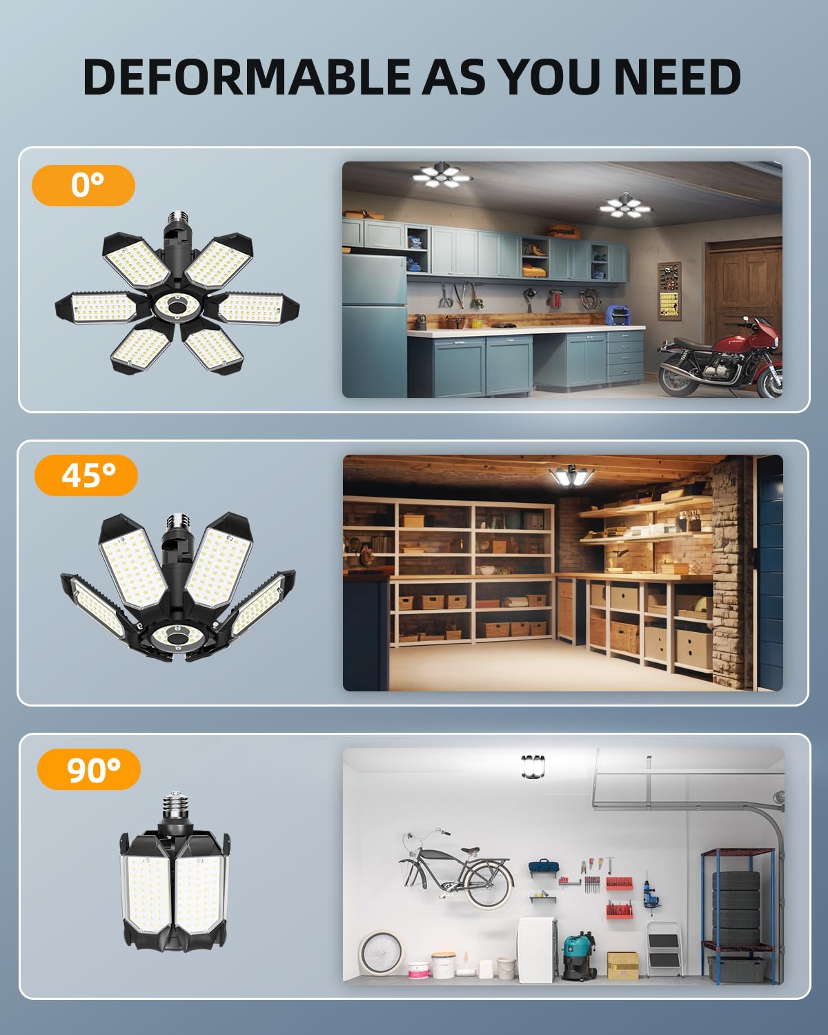 Adiding Rotatable Led Garage Light 4 Pack, 6 Adjustable Panels Bright Basement Shop Lamp Fixture Screw In E26 E27 Bulb Base For