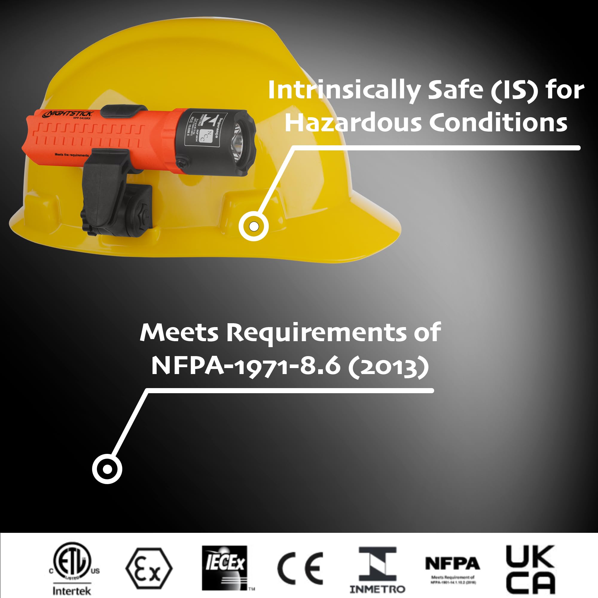 Nightstick Xpp-5418Rx-K01 Intrinsically Safe Flashlights With Multi-Angle Mount, Red