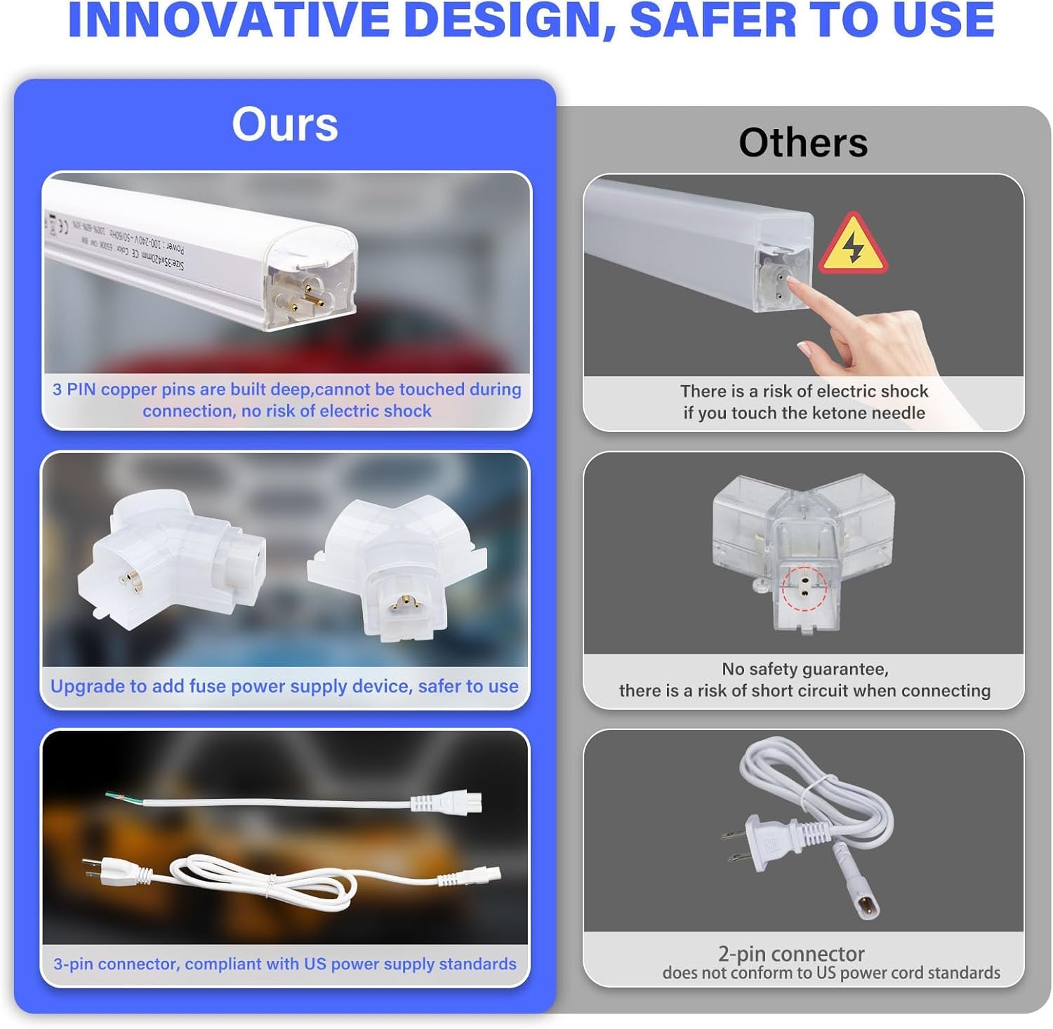 Hexagon Garage Lights-200W Led Lights,5000K 24000Lm Updated Bigger Size 25 Pack Led Lights,Led Shop Lights For Car Detailing,Wor