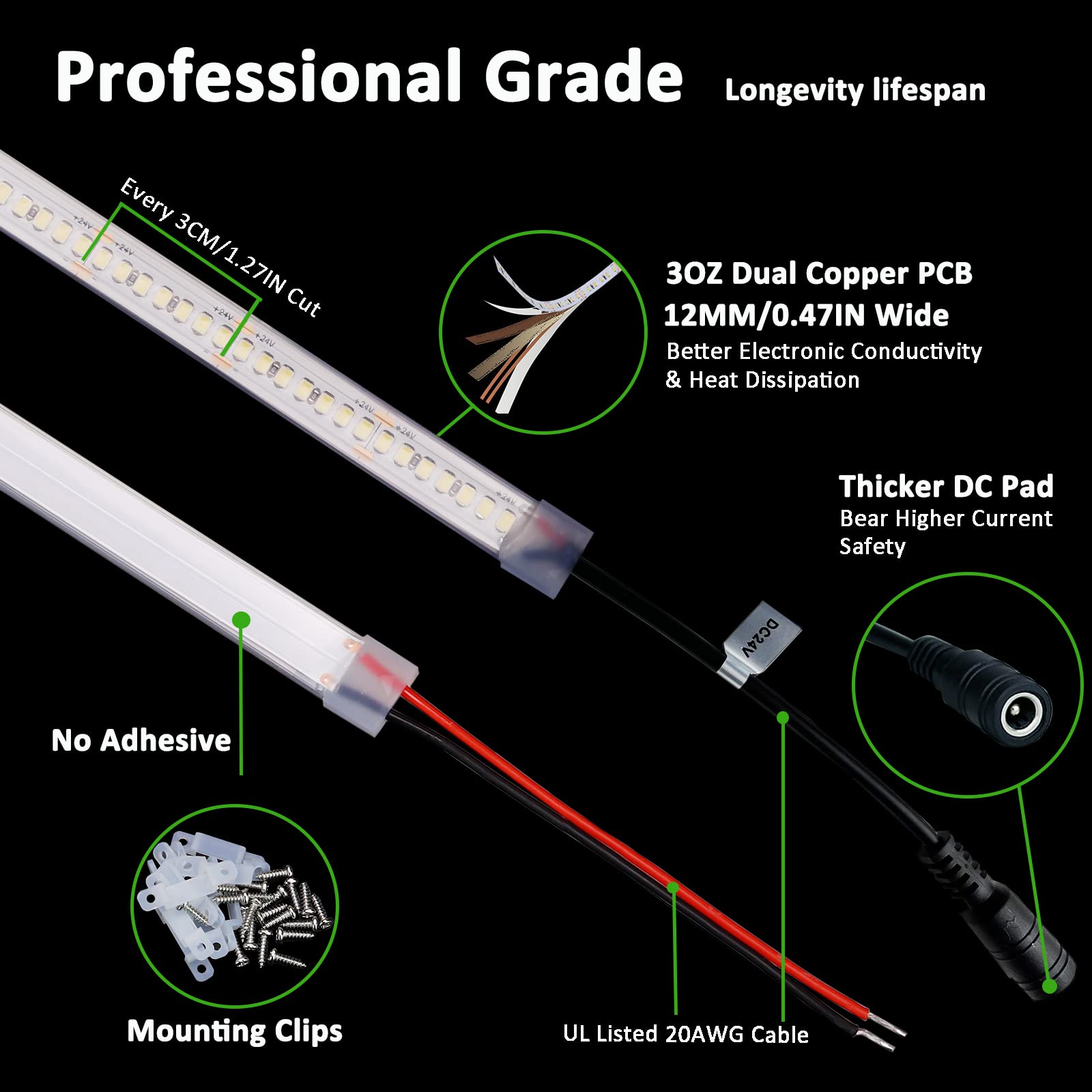 JOYLIT 24V LED Strip Light, 16.4ft, 6000K Cool White, SMD2835, IP67 Waterproof, High-Density, Model S28WP