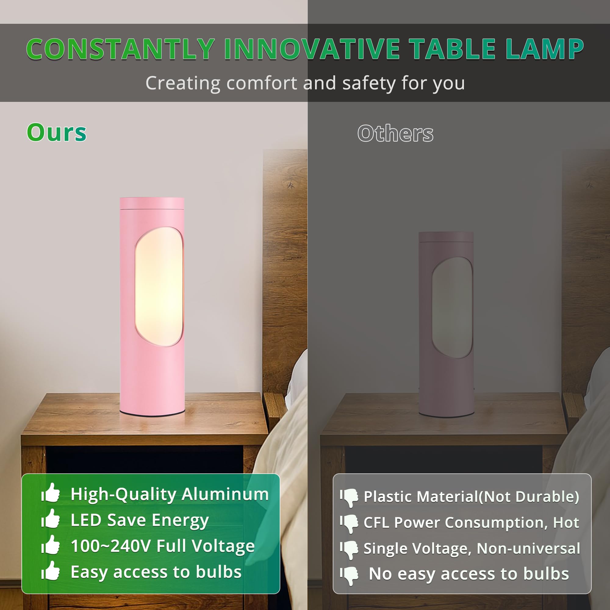 Lediary Pink Shabbos Lamp, 10.5 Table Lamp & Nightlight, Aluminum, T10 Bulb Included, 400Lm, 3000K