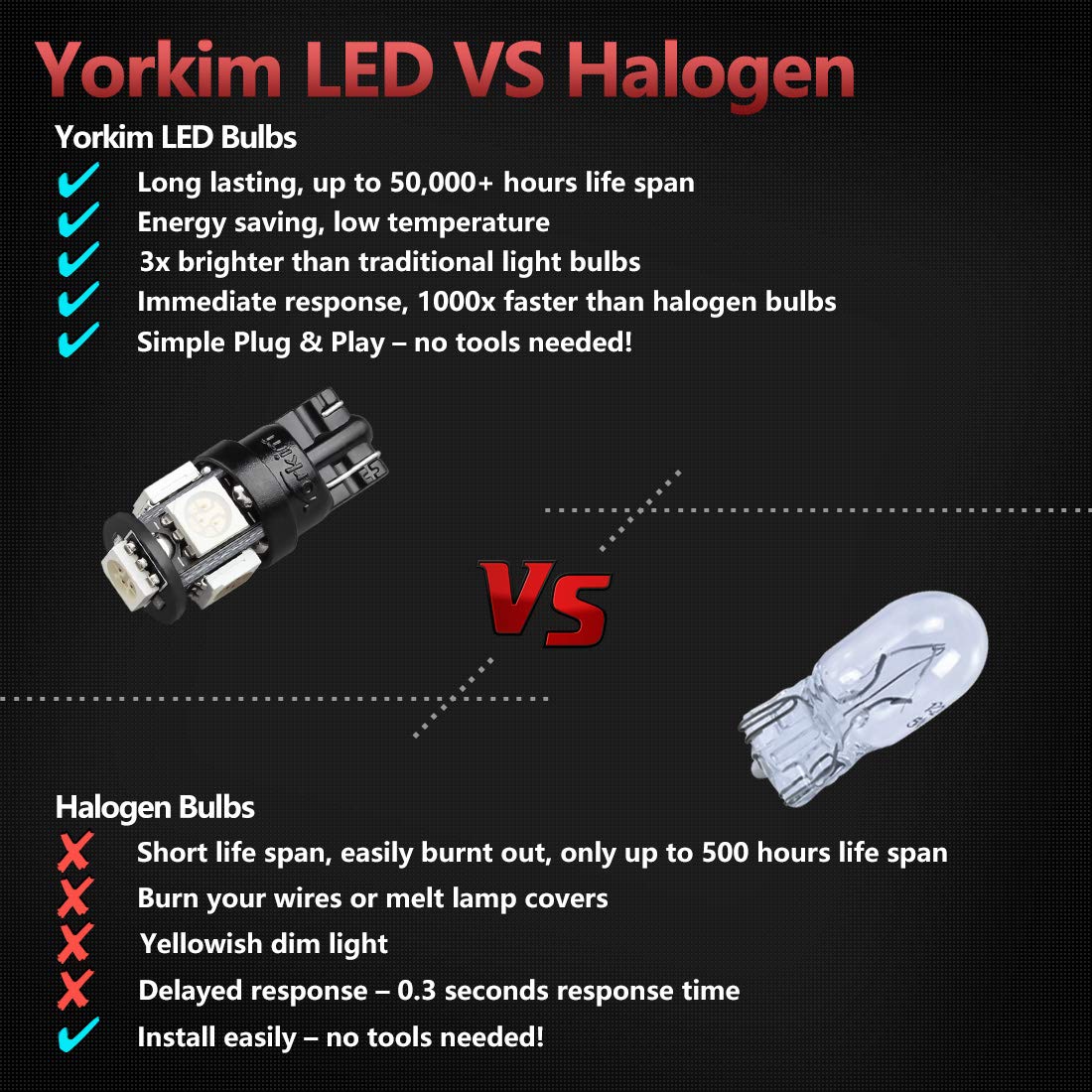 Yorkim T10 LED Bulbs Green Super Bright 168 LED Model YK3066, Pack of 10 for Car Interior Dome Map Door Courtesy License Plate Lights