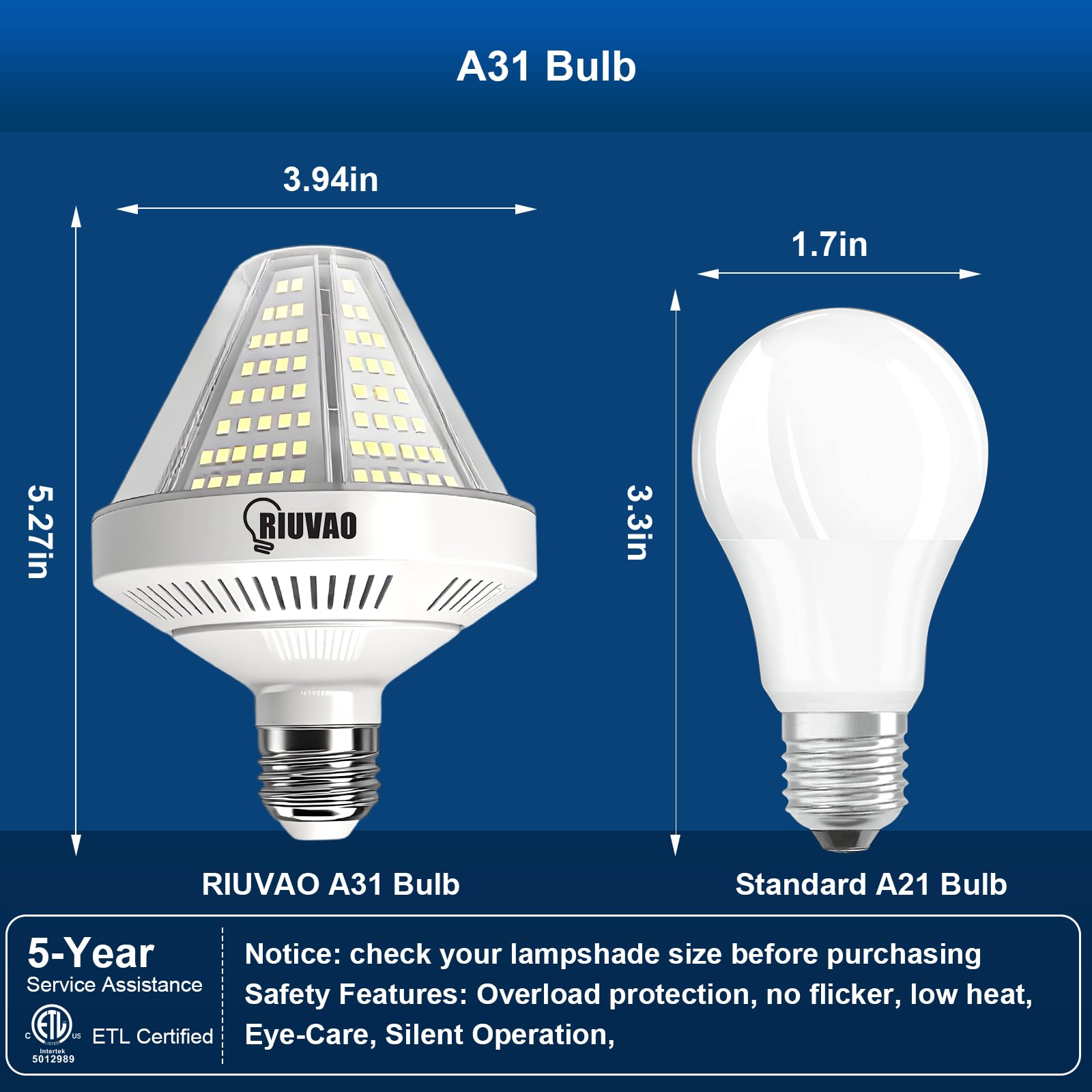RIUVAO LED Corn Light Bulb 400W Equivalent 6000 Lumen 40W E26 Daylight White Polycarbonate 2-Pack