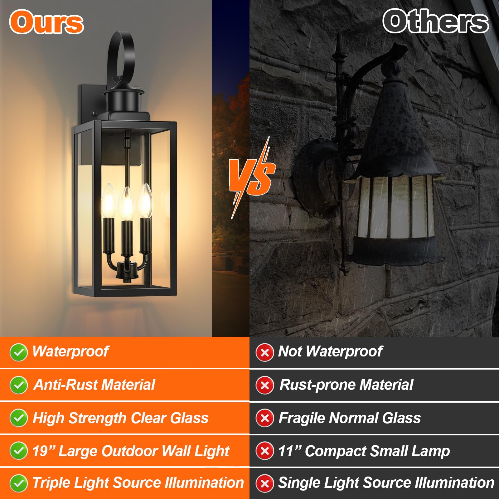 Outdoor Wall Light Fixture, 3-Light 19    Large Waterproof Outside Wall Mounted Sconce Light Fixture With Clear Glass Shade, Bla