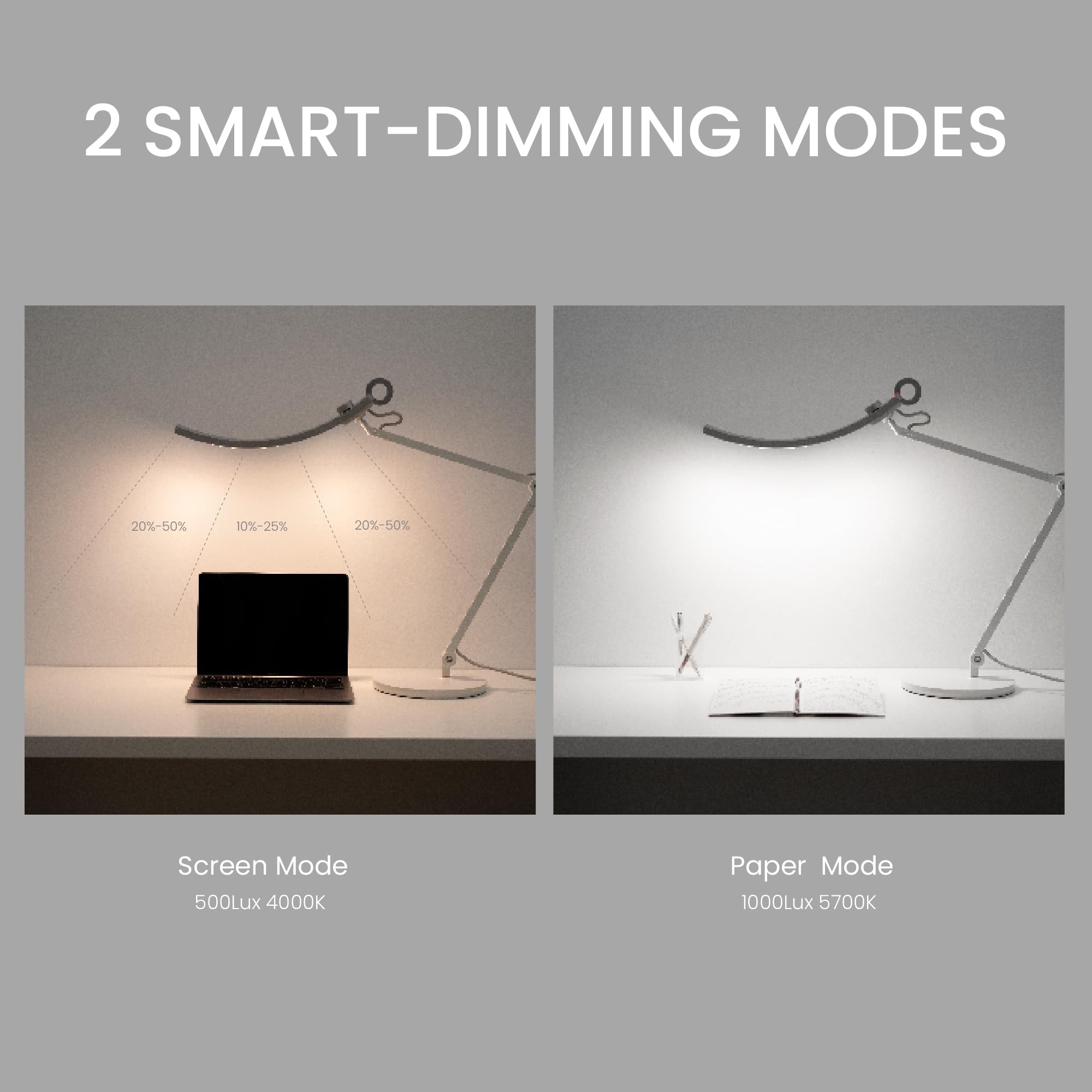 BenQ WiT e-Reading Desk Lamp - Adjustable Swing Arm, Dimmable, 13 Colour Modes, Eye-Caring, Matte Silver