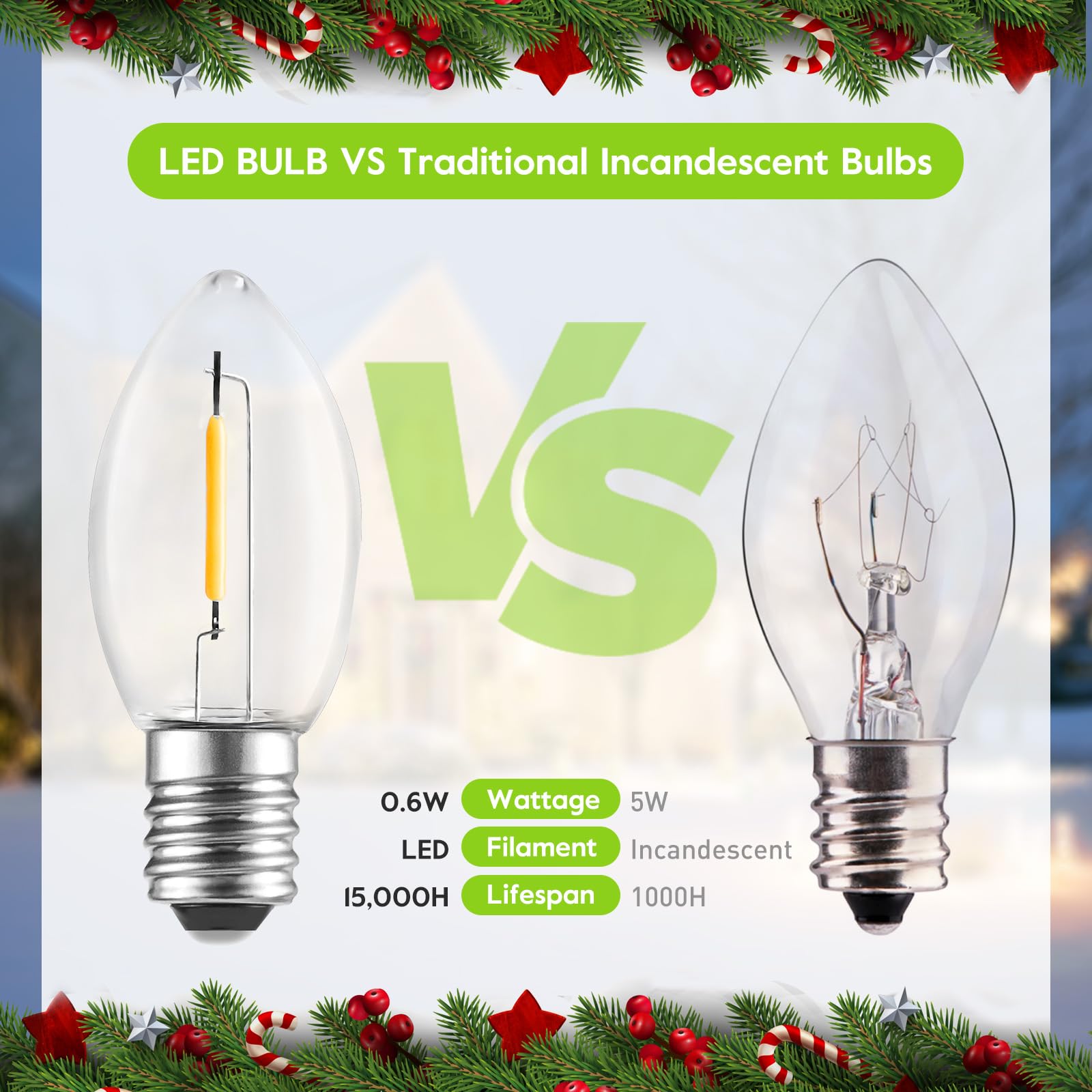 Brightown 50 Pack C7 Led Christmas Light Bulbs, Plastic C7 Replacement Bulbs, E12 Candelabra Base Commercial Dimmable Holiday Bu