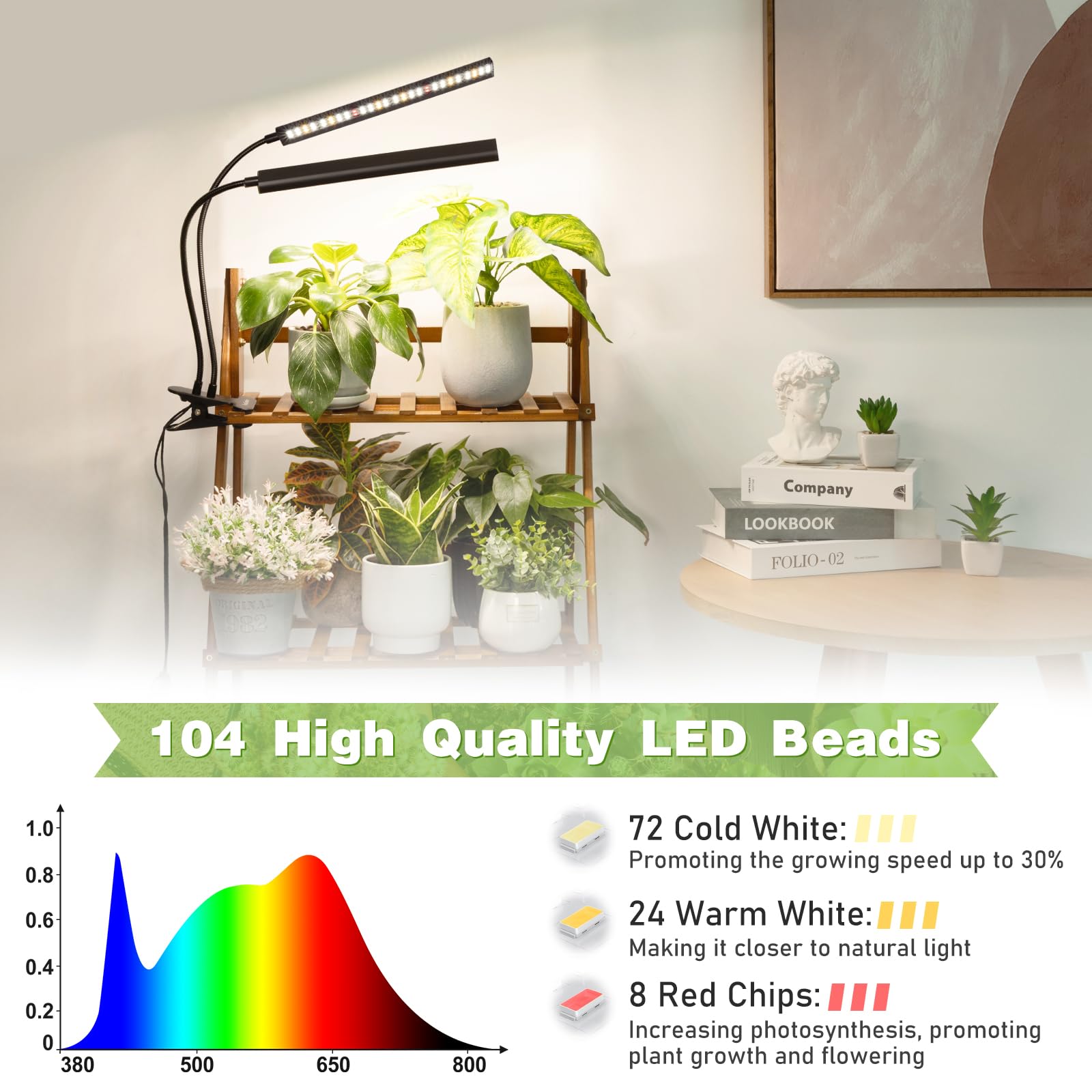 FOXGARDEN® Dual-Head Full Spectrum Grow Light with Timer & 4 Brightness Levels - Indoor Plant Clip Lamp, 104 LEDs, Black