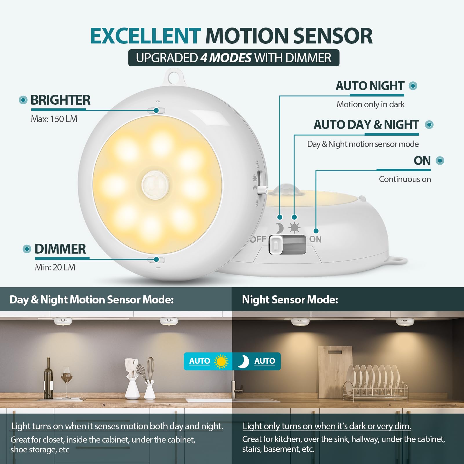 BLS 6-Pack LED Puck Lights, Dimmable Motion Sensor, 3000K Warm White, Battery Operated, Magnetic, Ideal for Under Cabinet & Closet Lighting
