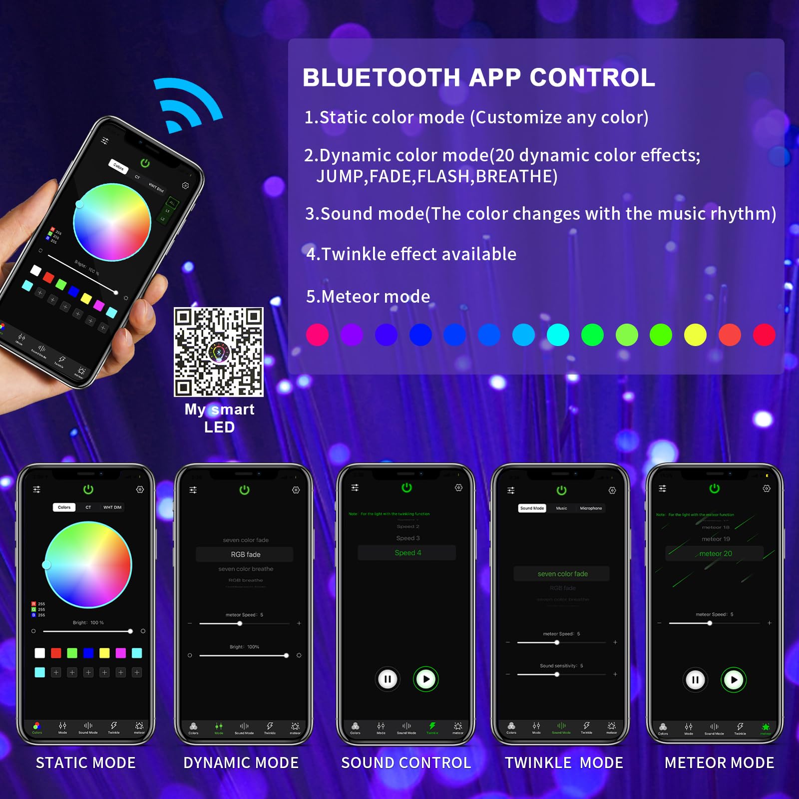 Amki Upgraded 16W Twinkle Starlight Headliner Kit Shooting Star Twinkle+Sound Activated 450Pcs 0.03In 9.8Ft Cables Fiber Optic Lighting Meteor Kit For Car Home Ceiling Roof Decor