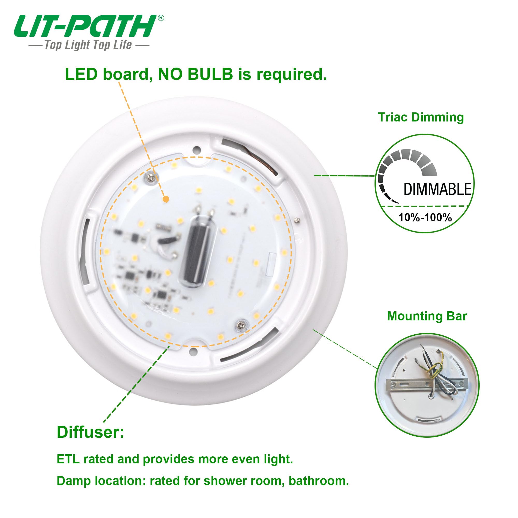 LIT-PaTH LED Flush Mount Ceiling Light, Dimmable 11.5W 900 Lumen, Aluminum, 3000K, 7 Inch, 1-Pack, Damp Location