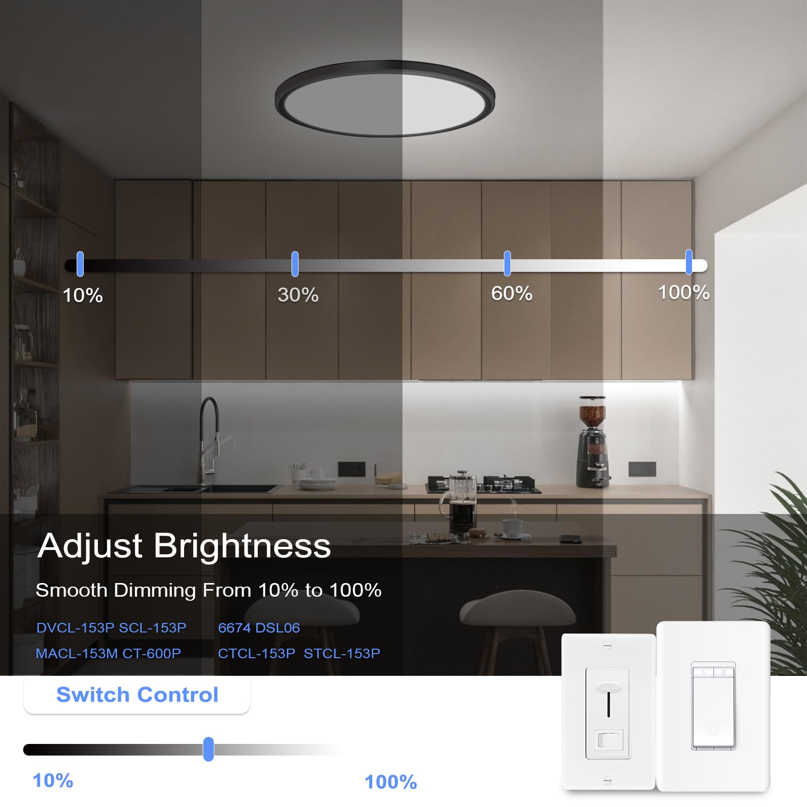 4 Pack 12 Inch Dimmable Led Flush Mount Ceiling Light Fixture 28W 3200Lm 5 Color Temperature In One Super Slim Round Ceiling Lam