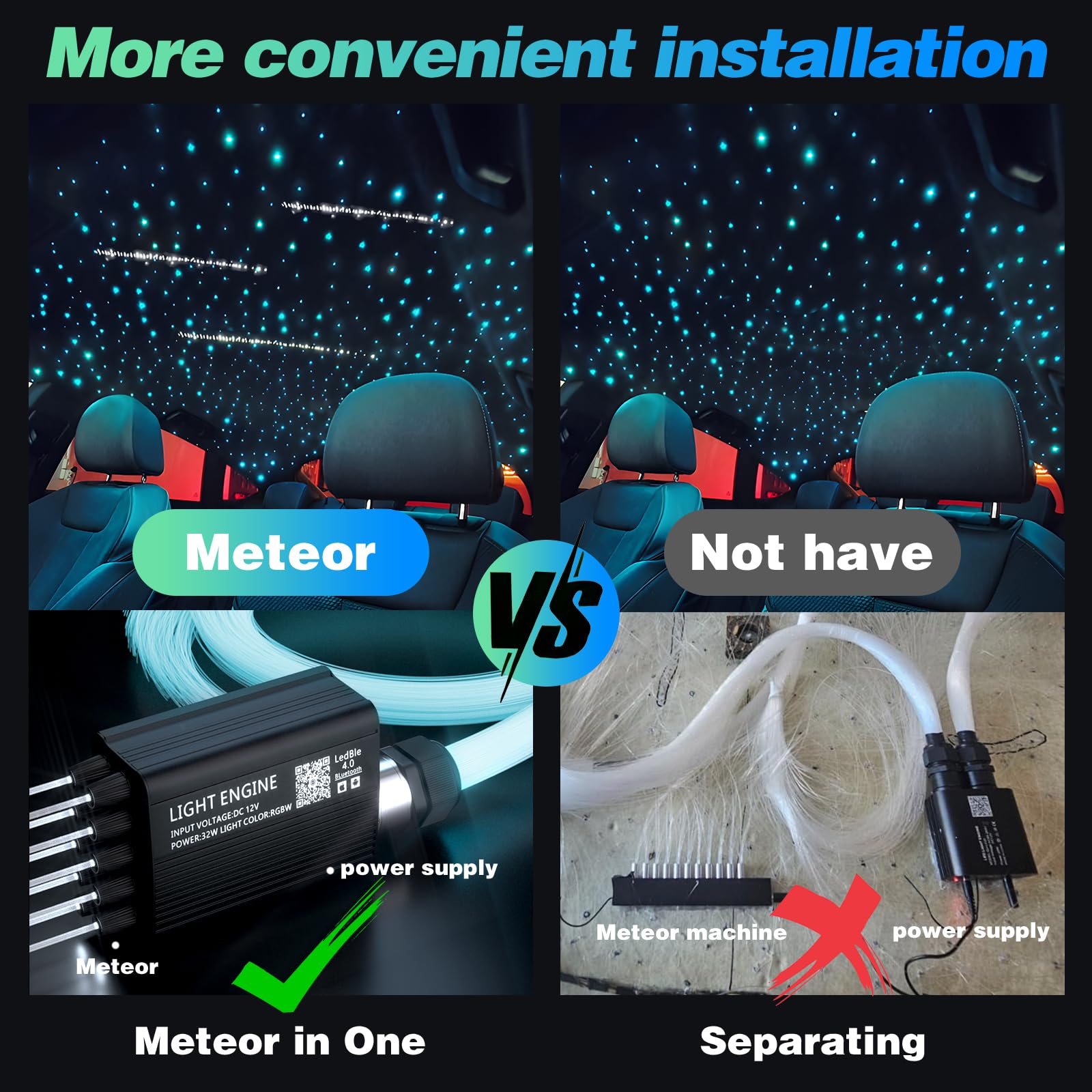 Meteor Twinkle 750 pcs 6.5ft Starlight Headliner Light,16W LED Star Ceiling Fiber Optic Light Kit APP/Remote Control for Car/Hom