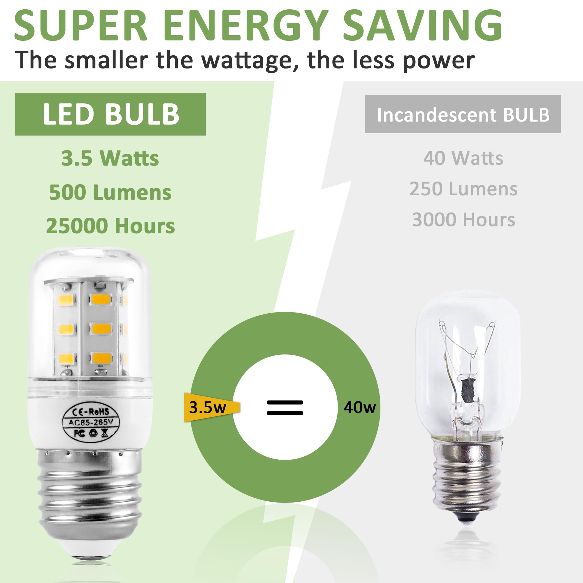 Miflus Led Refrigerator Light Bulb 5304511738 Kei D34L
