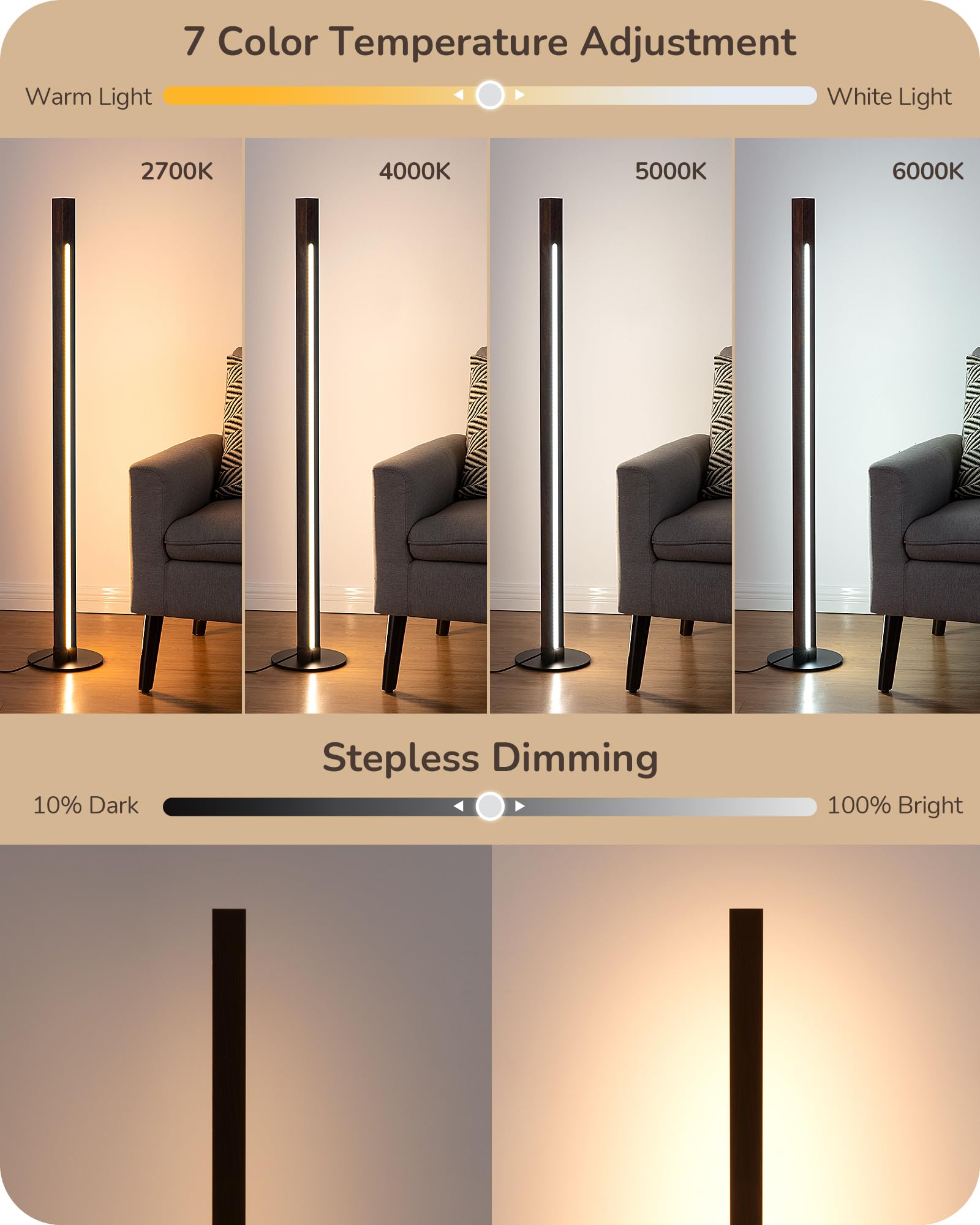 EDISHINE Wooden Corner Floor Lamp, Upgraded Dual-Sided LED Lighting, Dimmable, Remote/Foot Control, Dark Walnut, Model HLFL12B