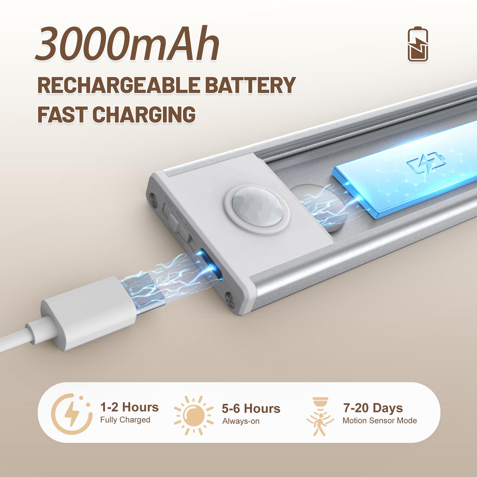 Under Cabinet Lighting, 58 Led Motion Sensor Light Indoor, Wireless Usb Rechargeable Magnetic Closet Lights, 6 Pack Under Counte