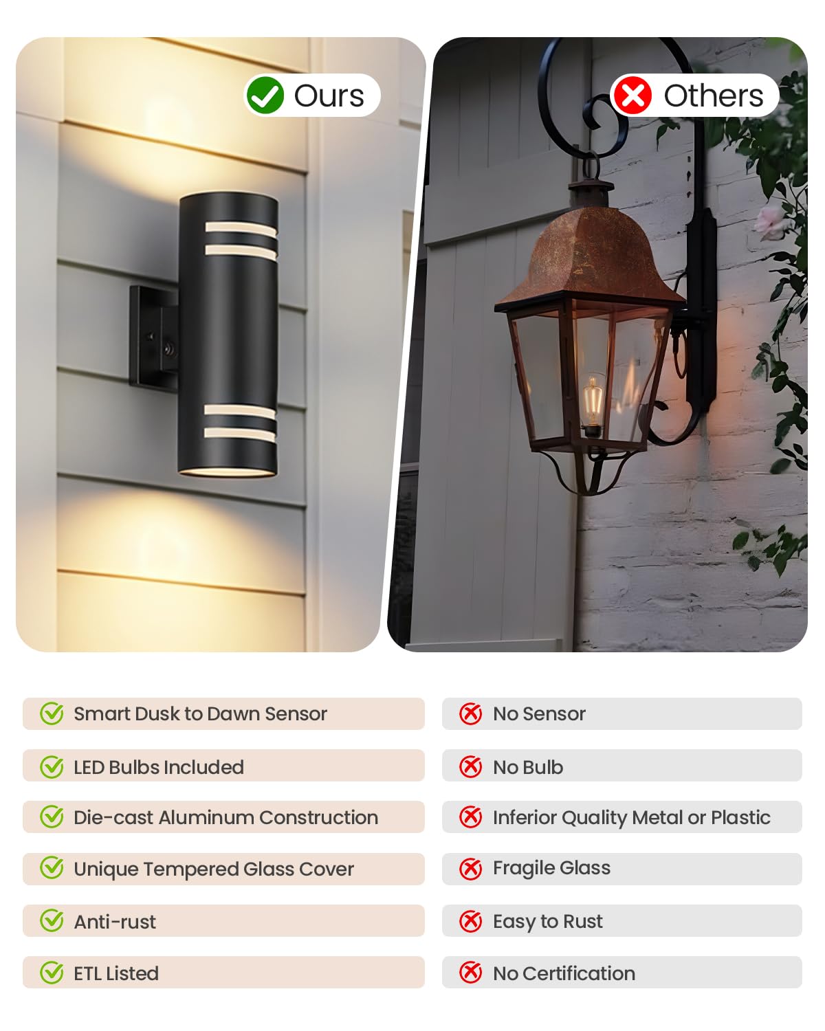 Shimr Dusk To Dawn Outdoor Lighting 2 Pack  Modern Outdoor Wall Lights With Led Bulbs  Matte Black Exterior Lighting Fixtures Wall Mount  Up And Down Outside Lights For House Porch Garage [Etl Listed]