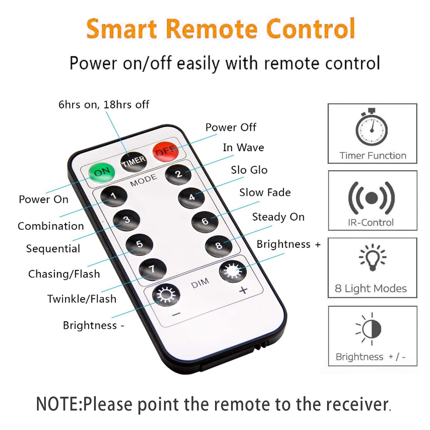 Koxly 2 Pack 36Ft 100 Led Battery Operated String Lights With Remote Timer Waterproof 8 Modes String Lights For Bedroom, Garden,