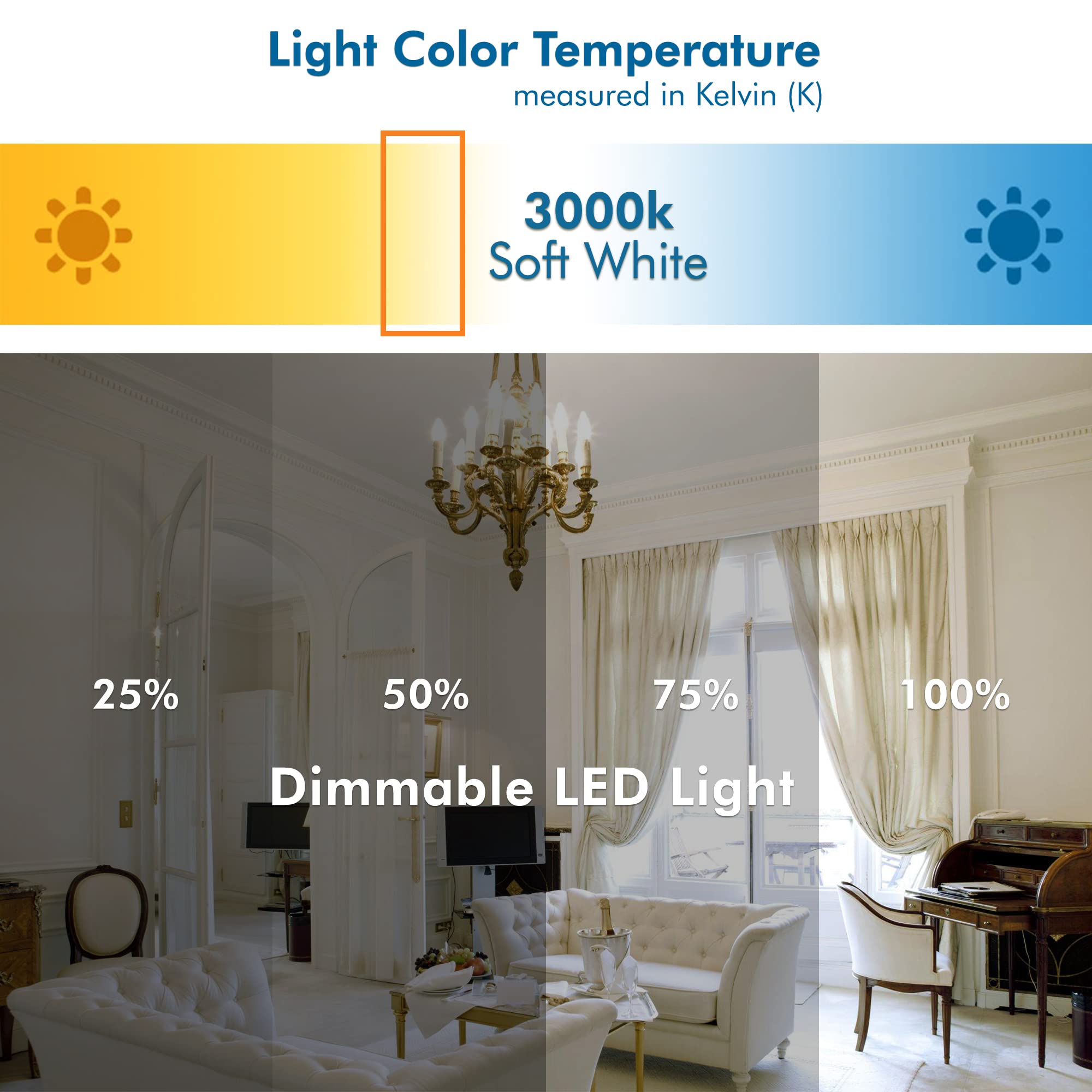 Xtricity LED 6W Flame Tip Frosted E12 Candelabra Bulb 60 watt Equivalent, 500 Lumens, 3000K Soft White, Dimmable, 120V, E12 Cand