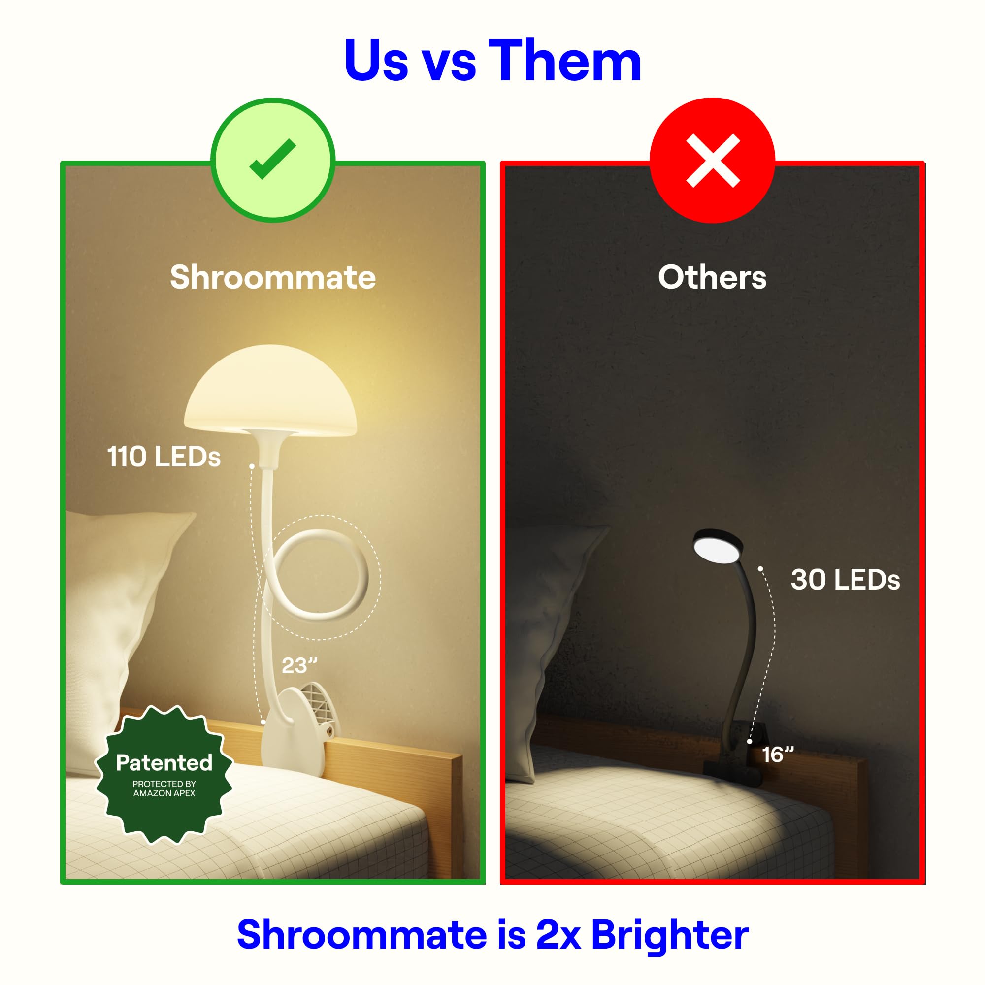 Smallish Clip On Light and Bedside Lamp, Multicolor LEDs, Night Light for Kids, White, Model 00850067796015