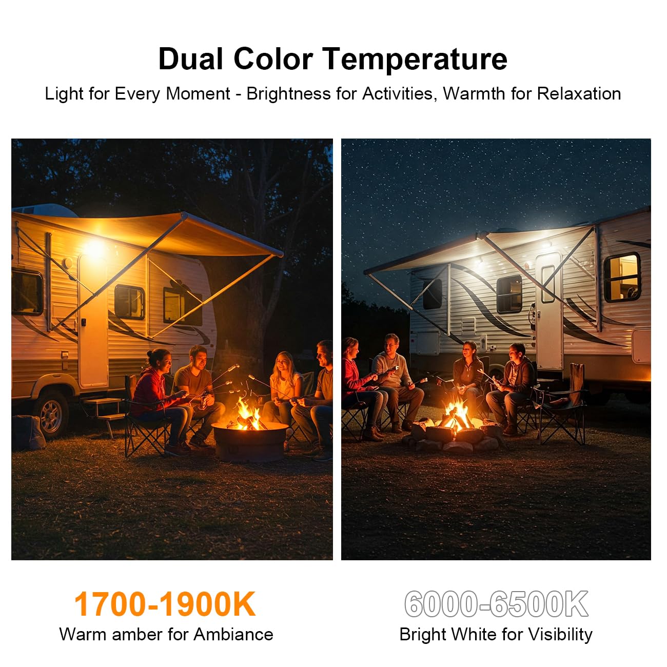 Safoner Heavy-Duty Aluminum RV Porch Light, IP67 Waterproof, Dual Color Amber & White, 1400LM, 12V-30V, Black Housing, 1 Pack