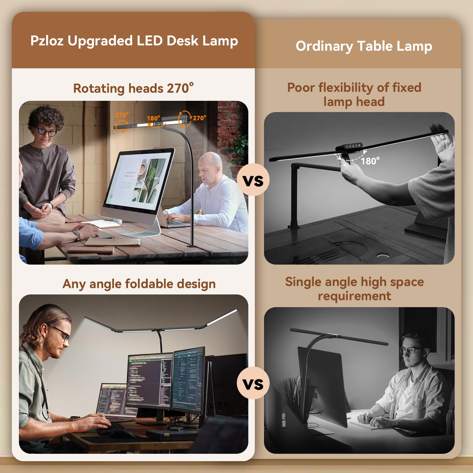 Pzloz LED Desk Lamp - Eye Caring Architect Light with Remote, 24W, Black Plus, Model SYJ-012, Gooseneck & Clamp Design