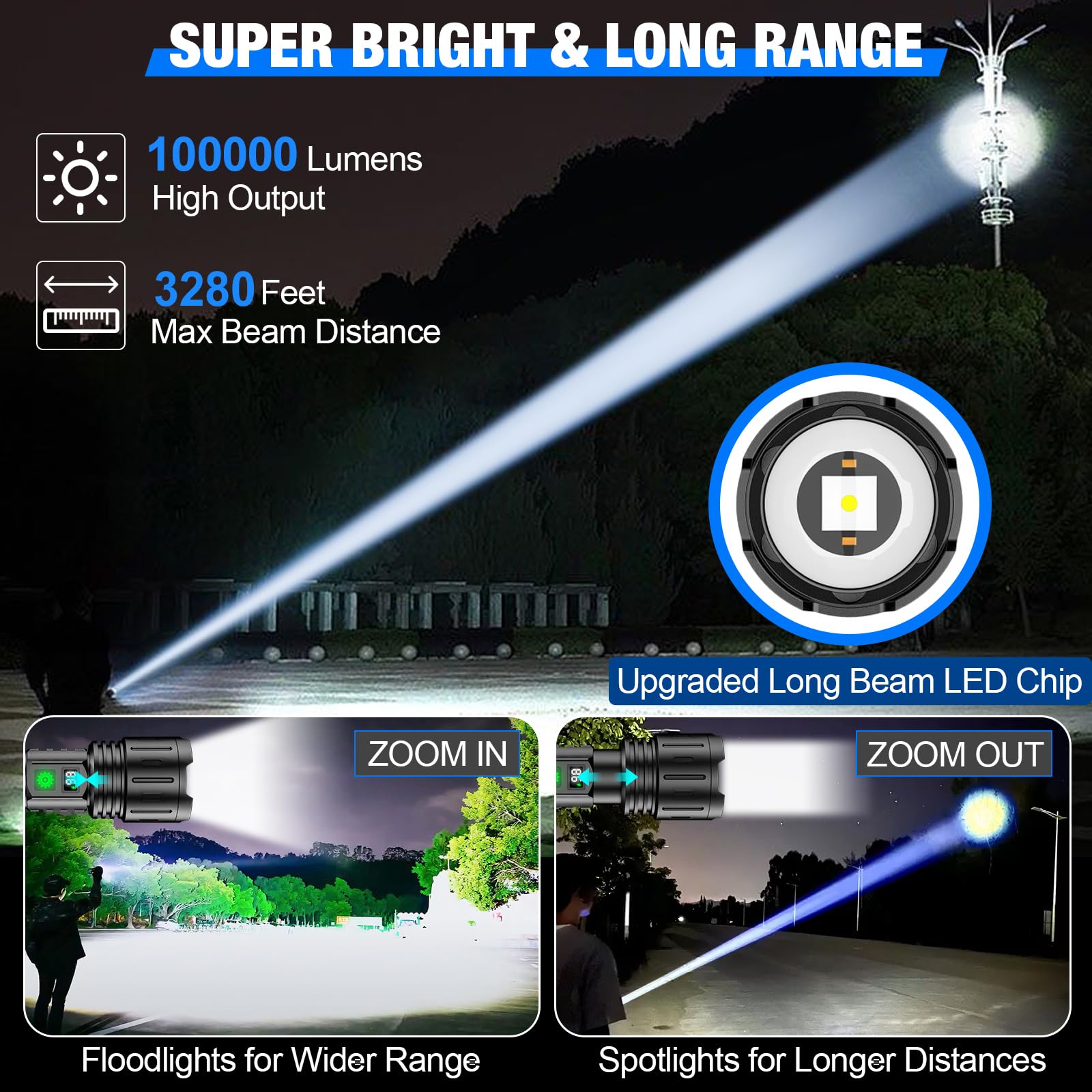 Flashlights High Lumens Rechargeable - 2 Pack 100000Lm Super Bright Powerful Led Flashlight With 5 Modes Waterproof Handheld Fla