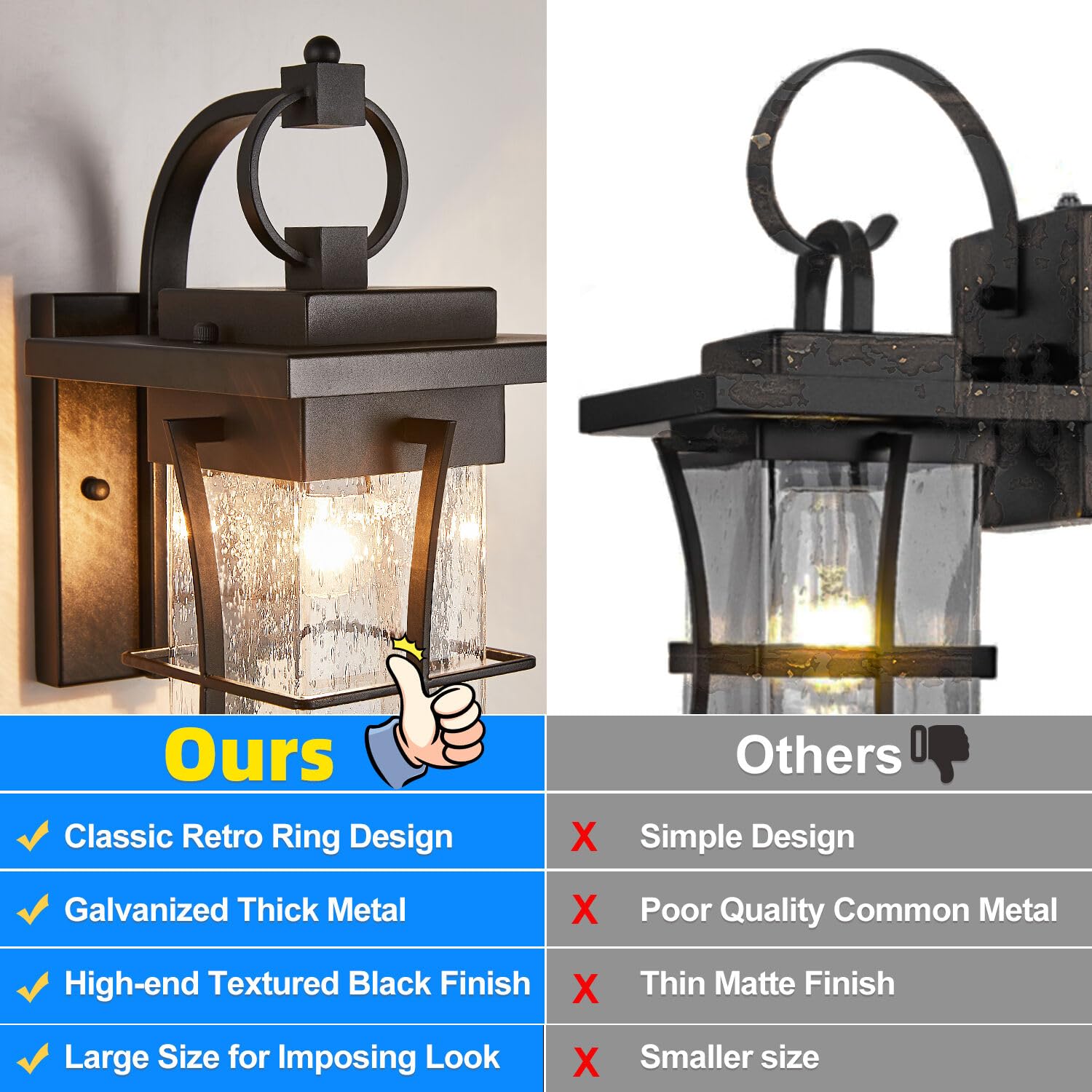EERU Outdoor Wall Sconces - Waterproof Black Metal Lanterns with Clear Seeded Glass, Large Size for Porch & Patio