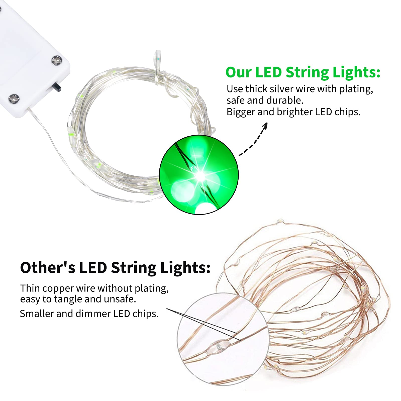 Brightown LED Fairy Lights, 12 Pack, 20 Lights, Waterproof Silver Wire, 7 ft, Green, Battery Operated, Model CR2032