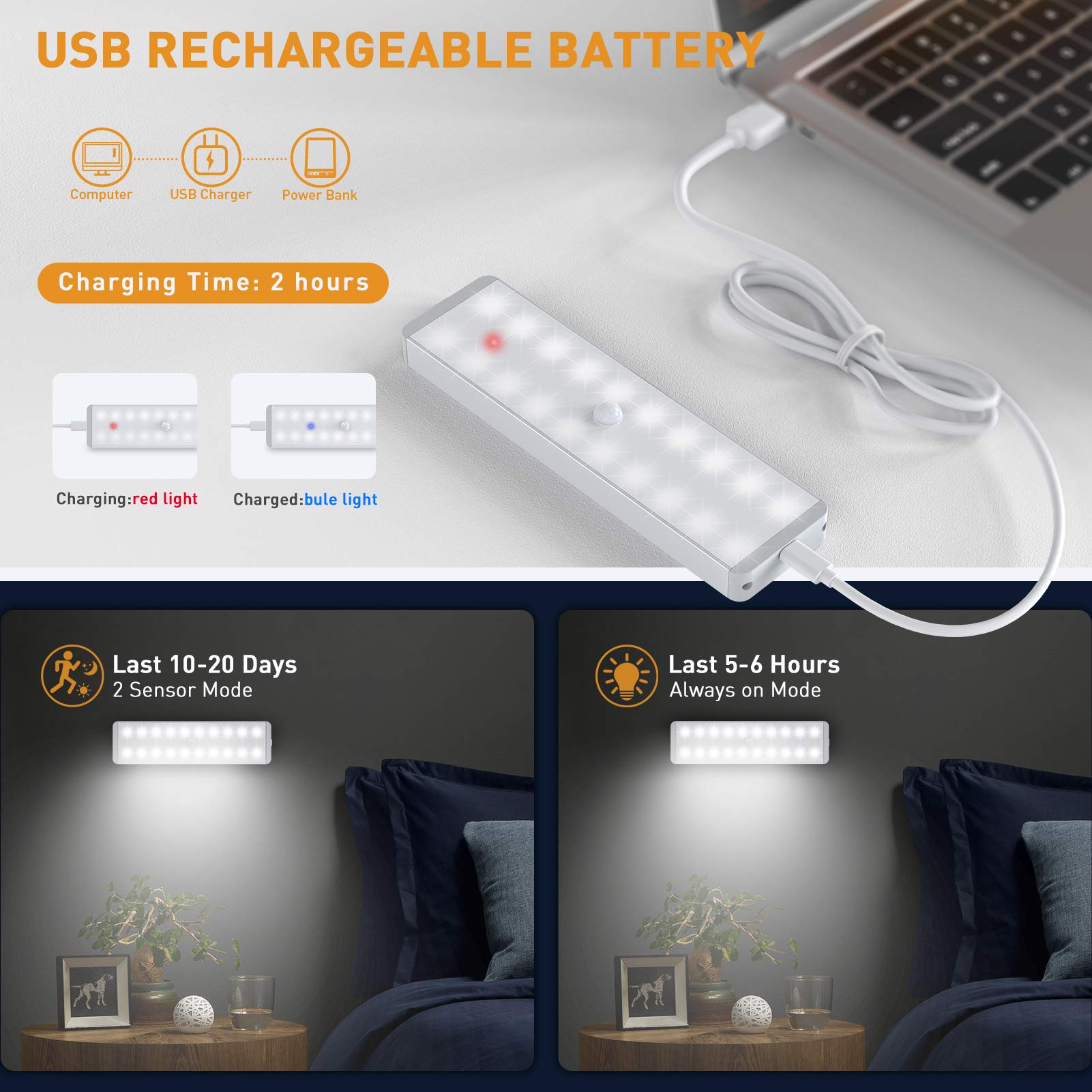 Lightbiz LED Closet Light - 5 Pcs USB Rechargeable Motion Sensor, Wireless Under Cabinet Lighting, White, Model P150
