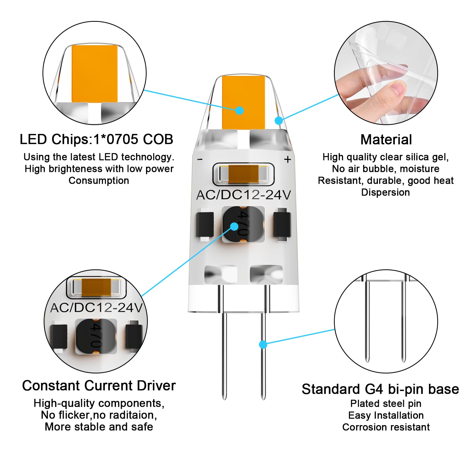 TAIYALOO G4 LED Bulb 10W Equivalent Bi-Pin, 1W, Warm White 3000K, AC/DC 12V, for Under Cabinet & Outdoor Lighting