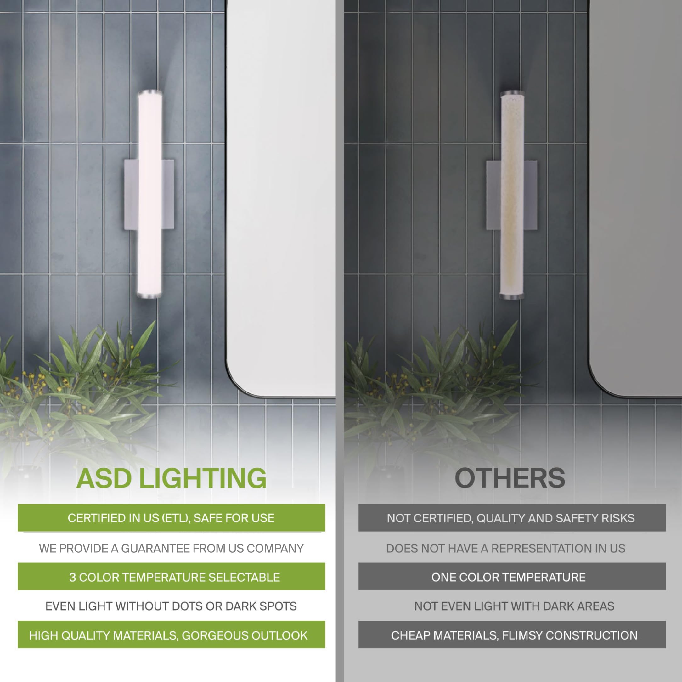 Asd Led 24 Vanity Wall Mount Light Fixture  Linear Bathroom Lighting Bar | 3Cct  Dimmable  Energy Star  Etl Listed | 25W 1750Lm 3000-5000K 120V | Long Tube Bath Sconce Over Mirror | Nickel  2 Pack