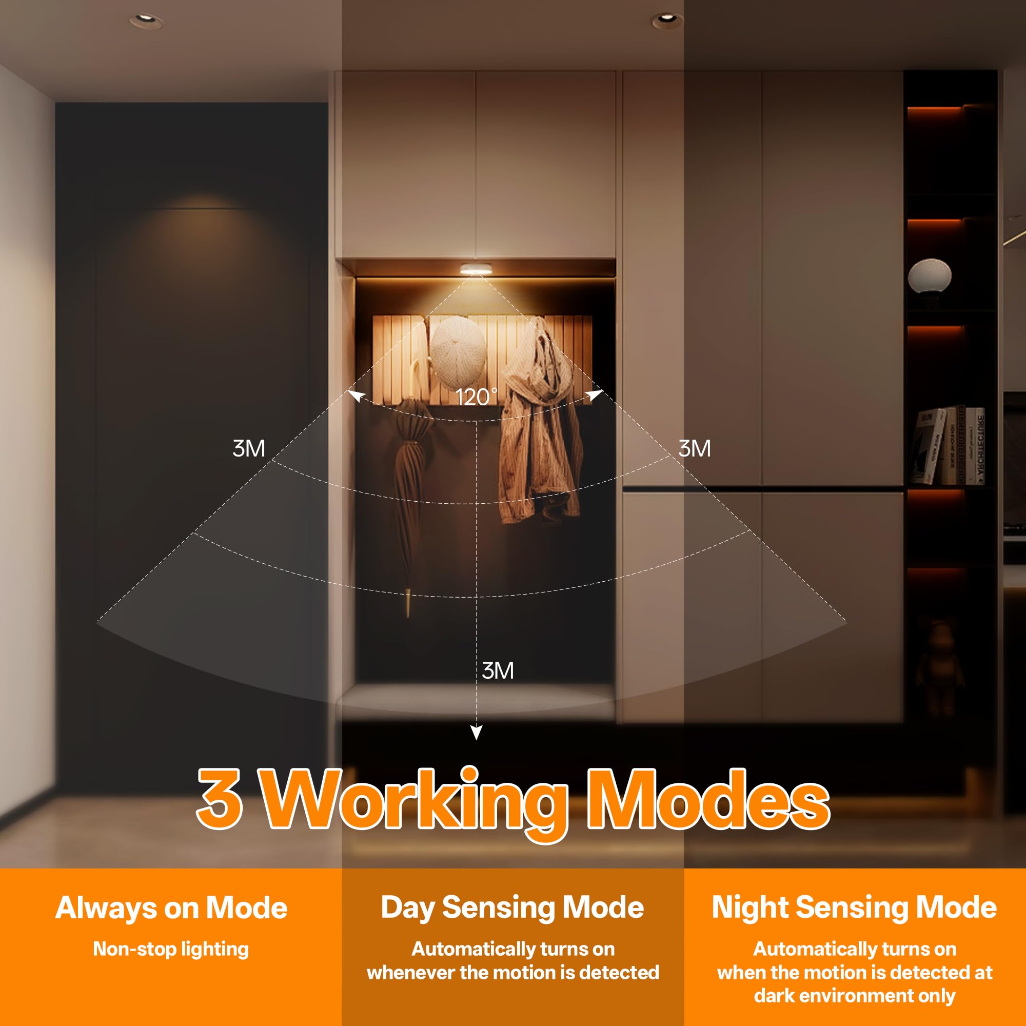 Homelist 3 Pack Under Cabinet Lighting Plug In  Motion Sensor Lights Indoor With Remote Control  Led Wired Stick-On Closet Lights For Kitchen/Shelf/Bar/Cupboard