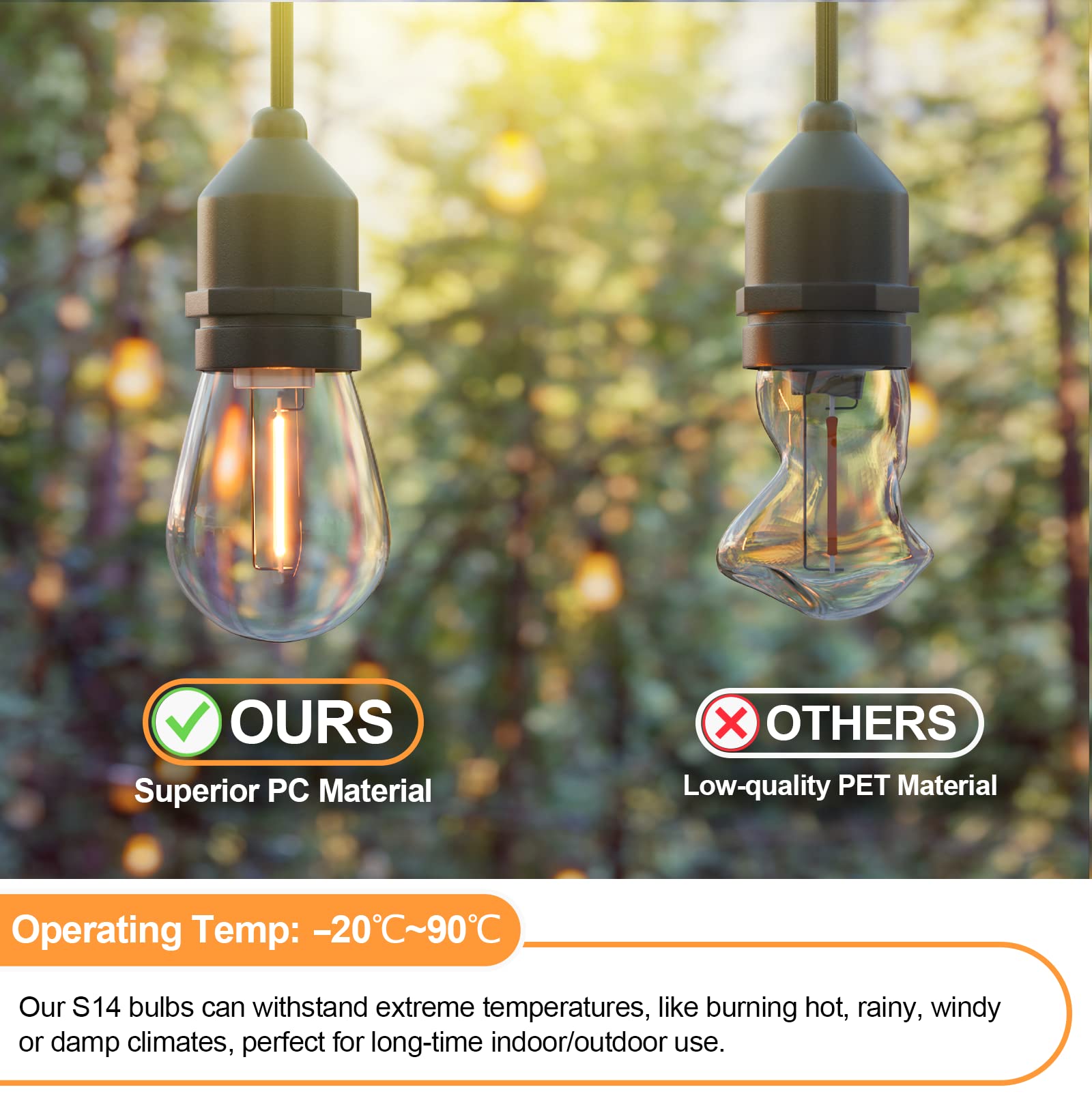 Mlambert Led String Light Bulbs, Shatterproof Outdoor S14 Replacement Light Bulb 2200K, Waterproof 1W Led Edison Bulbs Equal To 11W,Not Solar,15Pack