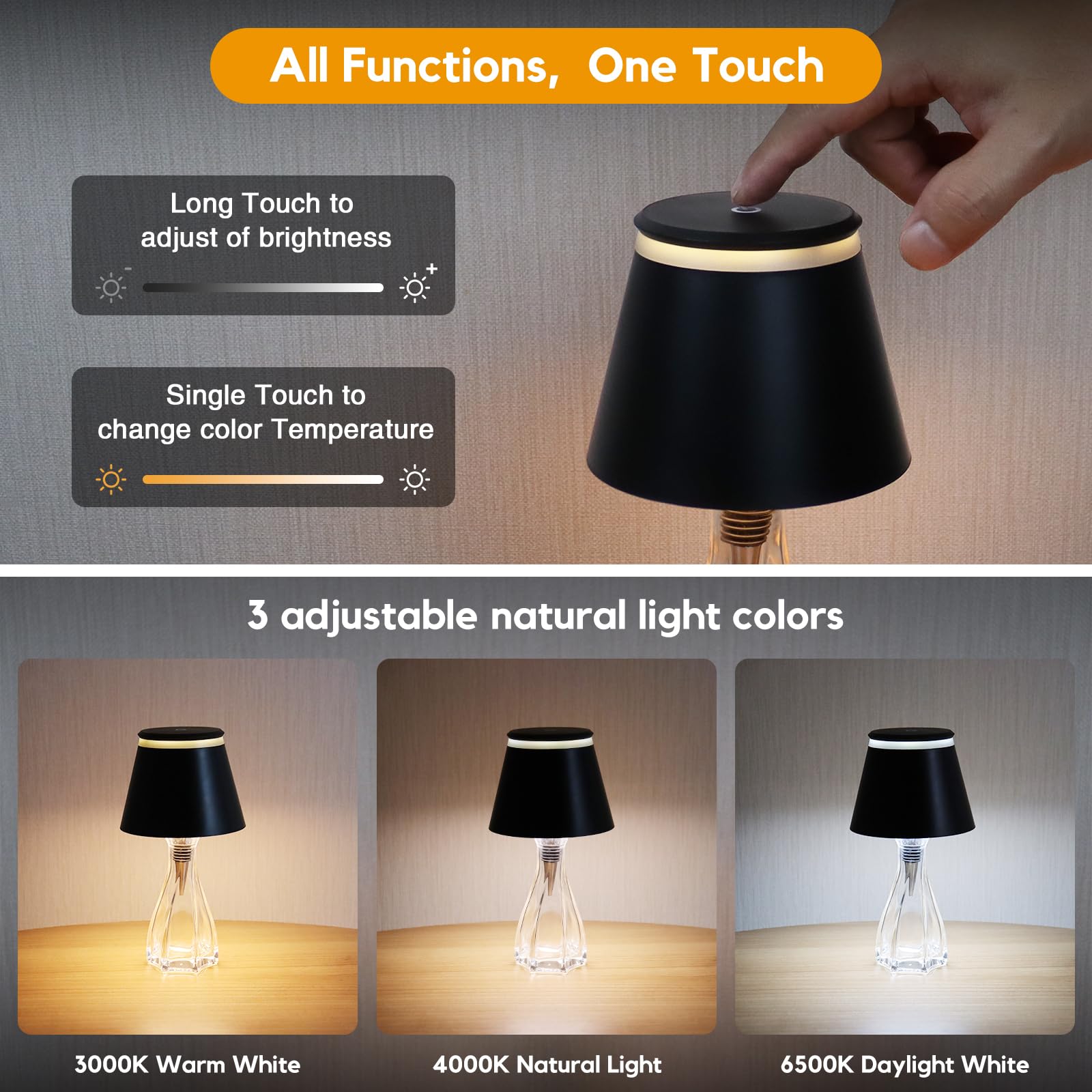 Yupola Wireless Bottle Lamp With Remote,Cordless Lamp Shade Dimmable For Wine Bottles,Rechargeable Battery Operated Touch Contro