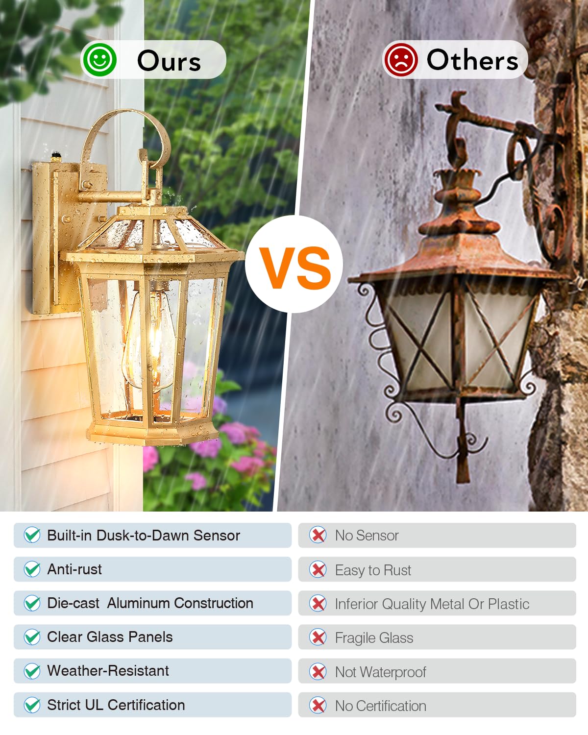 VIANIS Outdoor Porch Light Fixture, Dusk to Dawn, Waterproof Gold Wall Sconce, 1-Pack, Model V81261GD