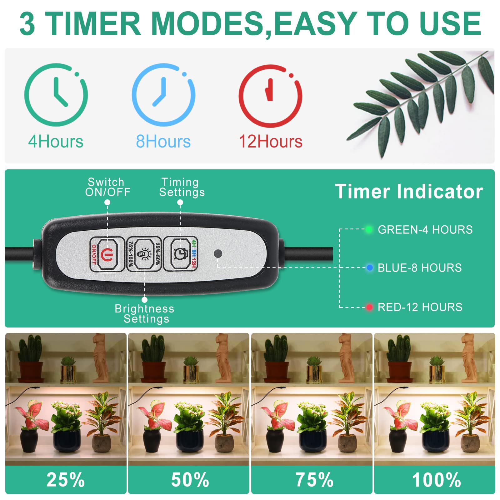 Lbw Led Grow Light, Full Spectrum Grow Light With 4 Dimmable Levels And Auto On/Off Timer, 135 Leds Plant Grow Lamp For Seedlings, Veg, Bloom And Succulents, Ideal For Indoor Plants
