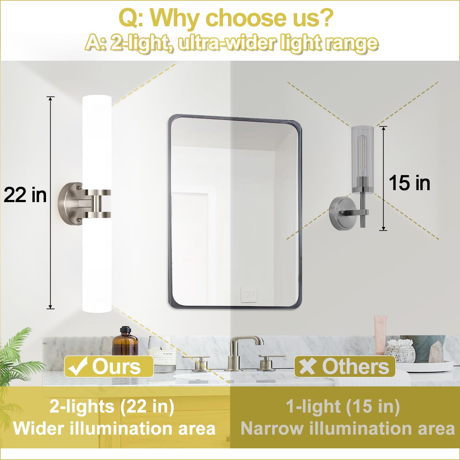 Indoi Wall Sconces Set Of Two  Brushed Nickel Gold Bathroom Sconces Wall Lighting With Milky White Glass  Modern Sconces Wall Decor Set Of 2 Bathroom Light Fixtures For Mirror Living Room Bedroom