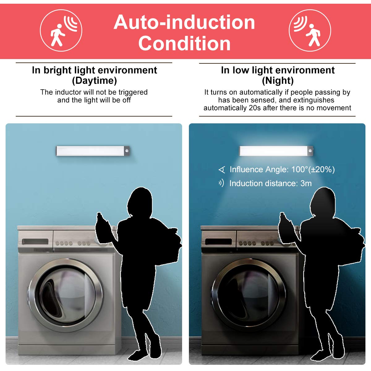 30-Led Motion Sensor Cabinet Light,Under Counter Closet Lighting, Wireless Usb Rechargeable Kitchen Night Lights,Battery Powered