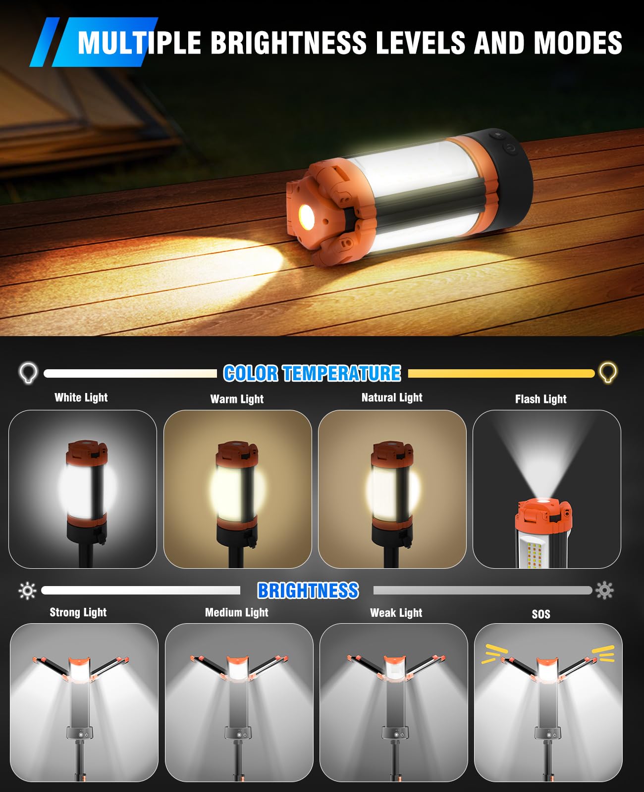 Akofun 12000Mah Camping Light With Stand, Rechargeable Work Light, 10000 Lumen Dimmable Cordless Work Light With 3 Led Lamp Head