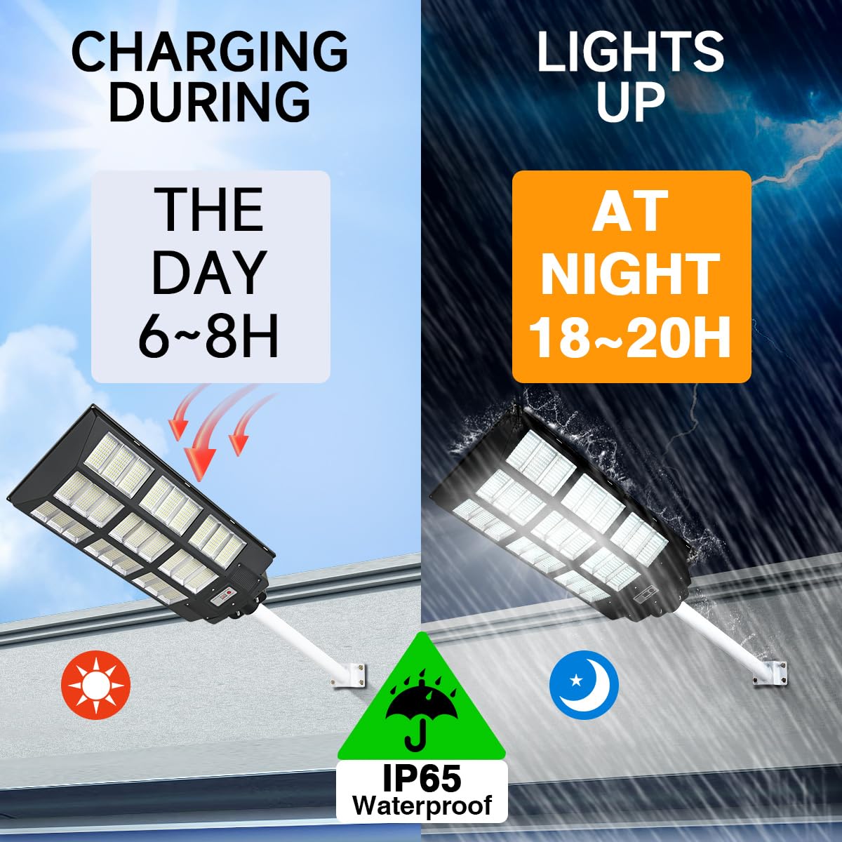 DENGMALL 24000W Solar Street Light - 24000 Lumens, Motion Sensor, Remote Control, Waterproof for Garden, Yard, Street, Parking Lot