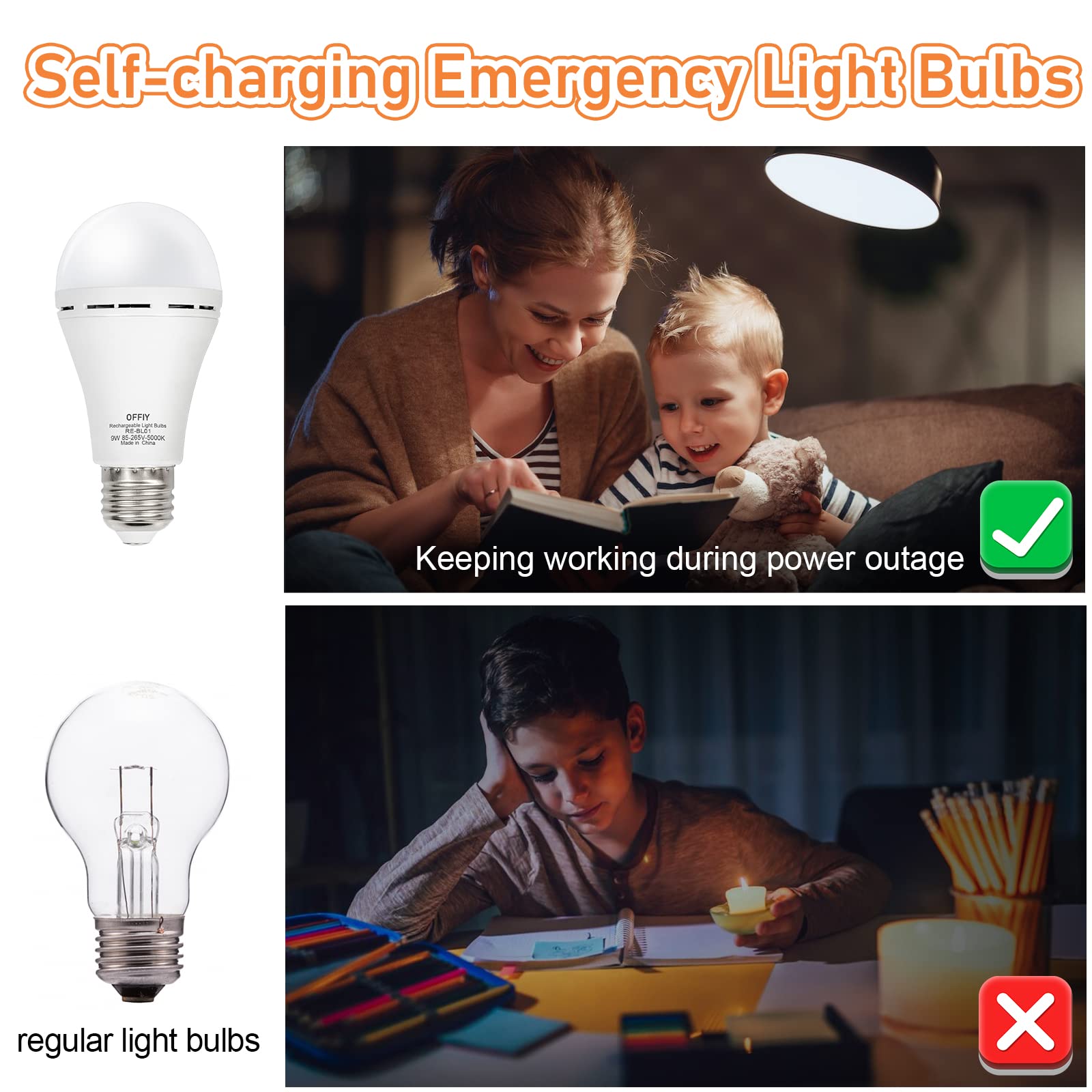 Offiy Rechargeable Light Bulbs & Plug Caps Combo, 1800Mah High-Capacity Battery, 9W,750Lm,5000K Emergency Light Bulbs For Power