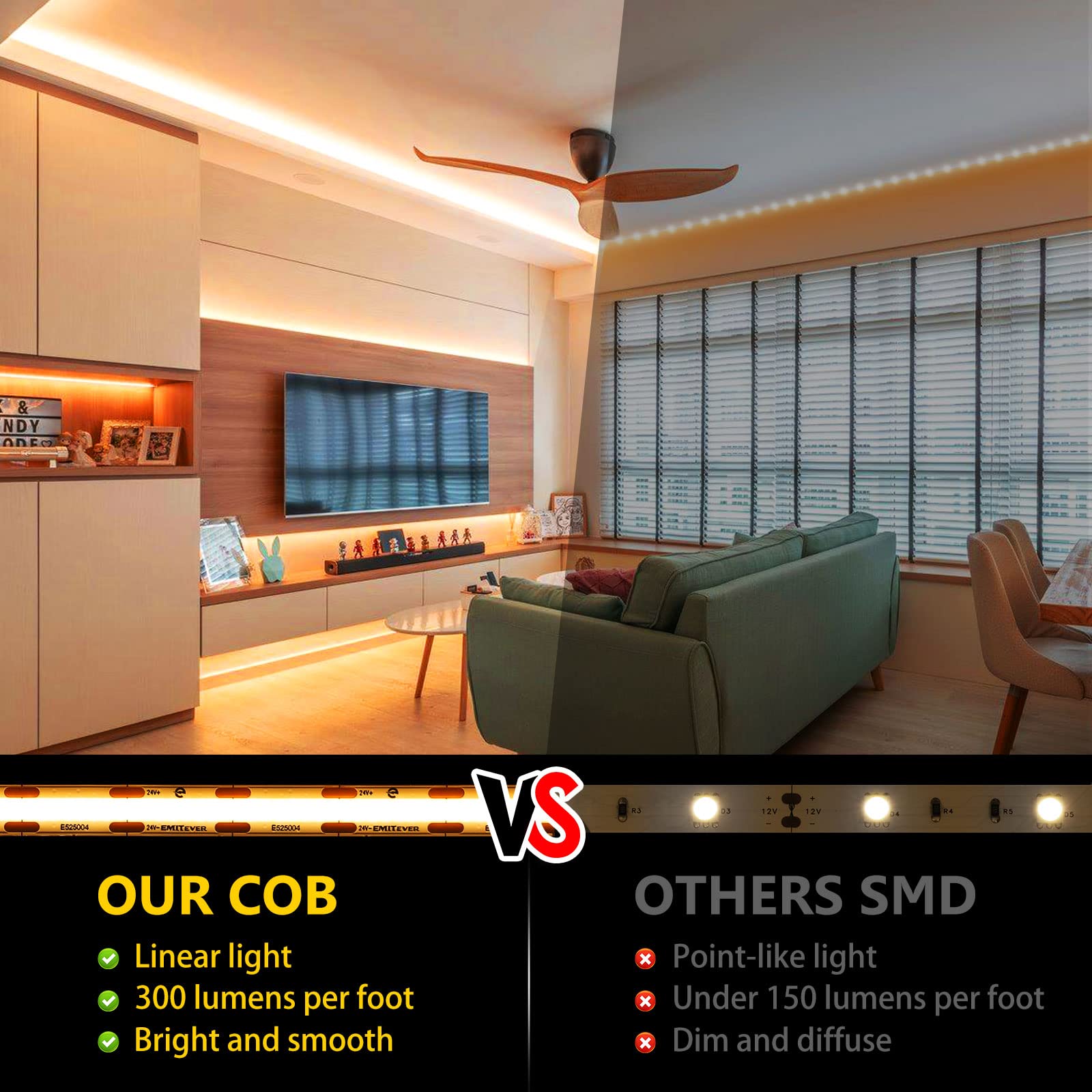 Emitever Cob Led Strip Lights Warm White, 2700K Tape Light 32.8Ft, Premium High Density, Dc 24V, 300+Lumens/Ft, 4800Leds/Spool,