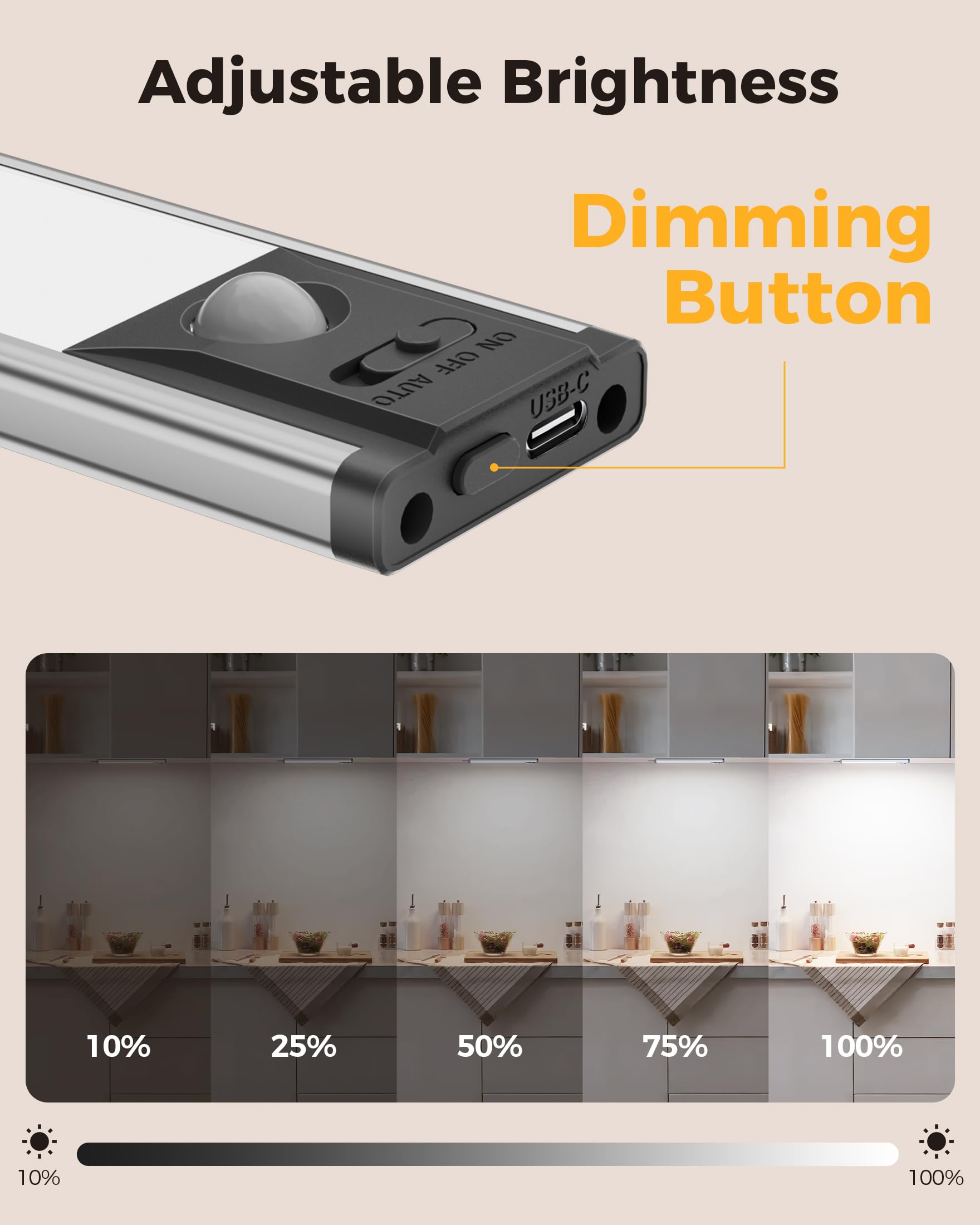 Under Cabinet Lighting 12.6 Closet Light 1500Mah Battery Operated Lights Dimmable Motion Sensor Light Indoor Magnetic Lighting 3