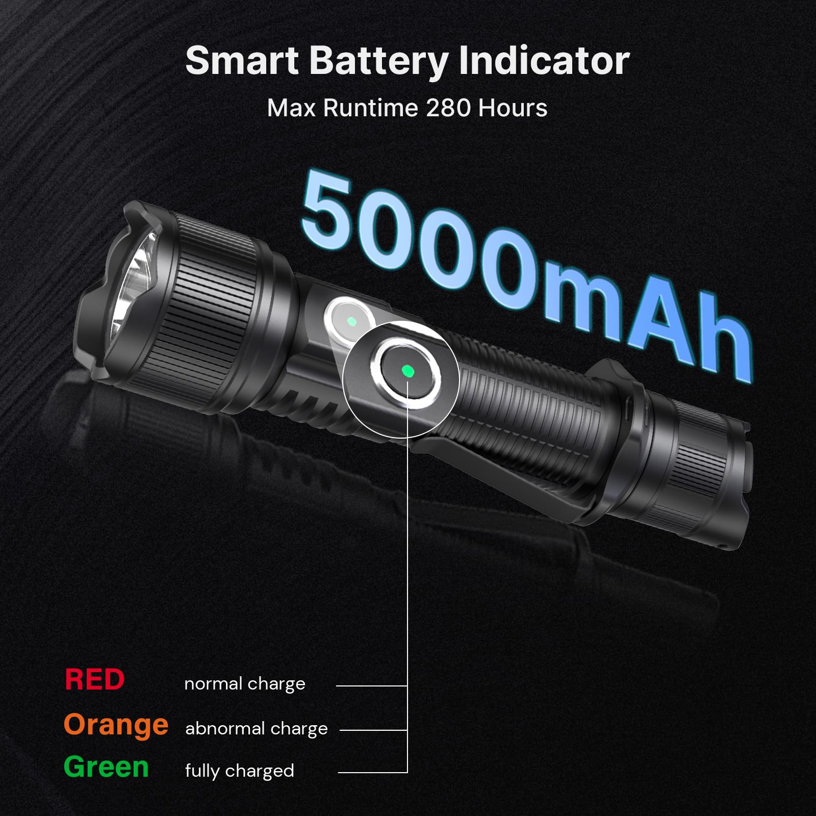 Brinyte PT16 Tactical Flashlight 2000 Lumens Super Bright LED Flashlight, 600m Long Beam USB-C Rechargeable Dual Switches, IP68