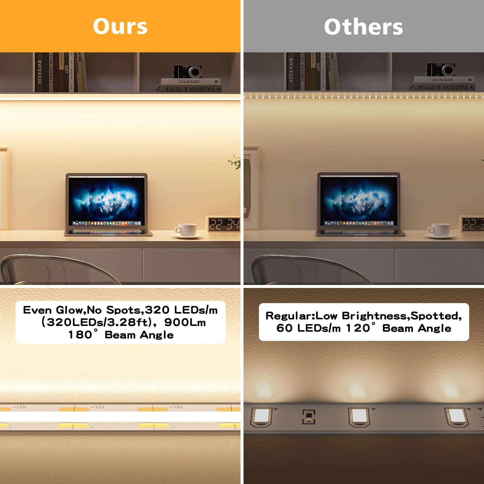 Wobane Under Cabinet Lighting,Flexible Cob Led Strip Light,Under Counter Lights For Kitchen,Mirror, Ceiling,Room,Tv,Shelf,Closet