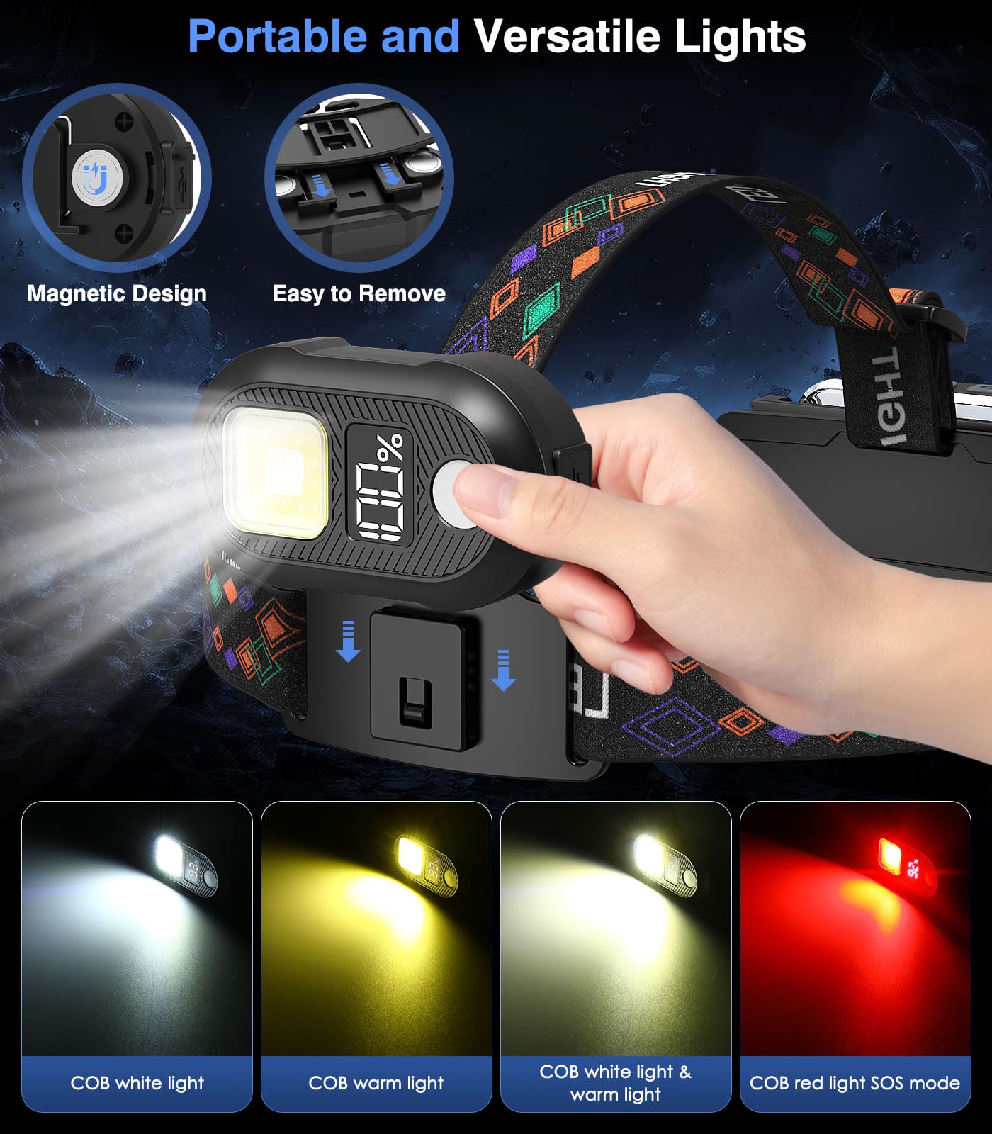 MoKo 3-in-1 Rechargeable Headlamp, 2500 Lumens, 9 LED Modes, IP44 Waterproof, Black Orange, Model MK2515