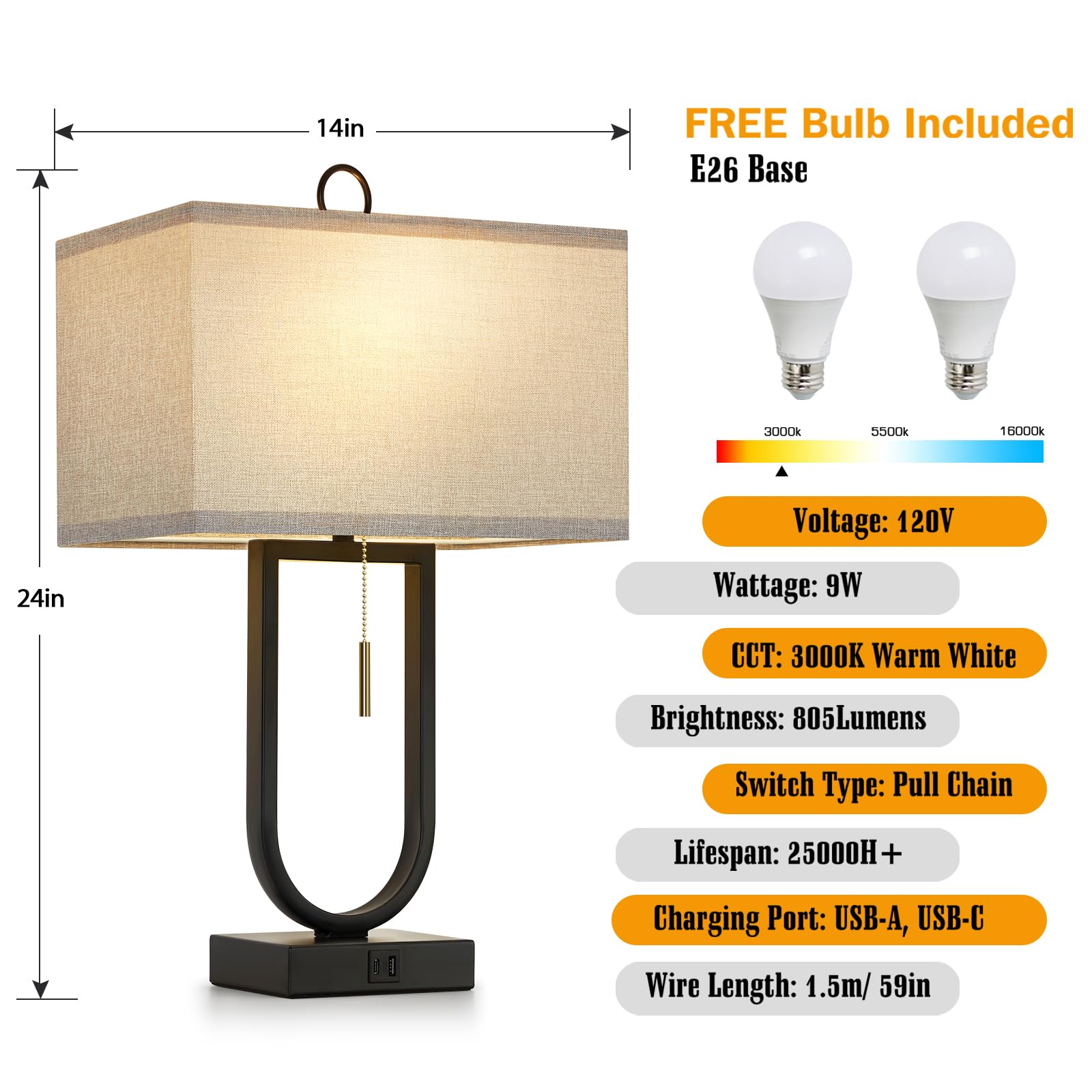 Luvkczc Nightstand Lamps Set of 2, 24in  Tall, Metal, Grey Linen Shade, USB C+A Ports, Model 107